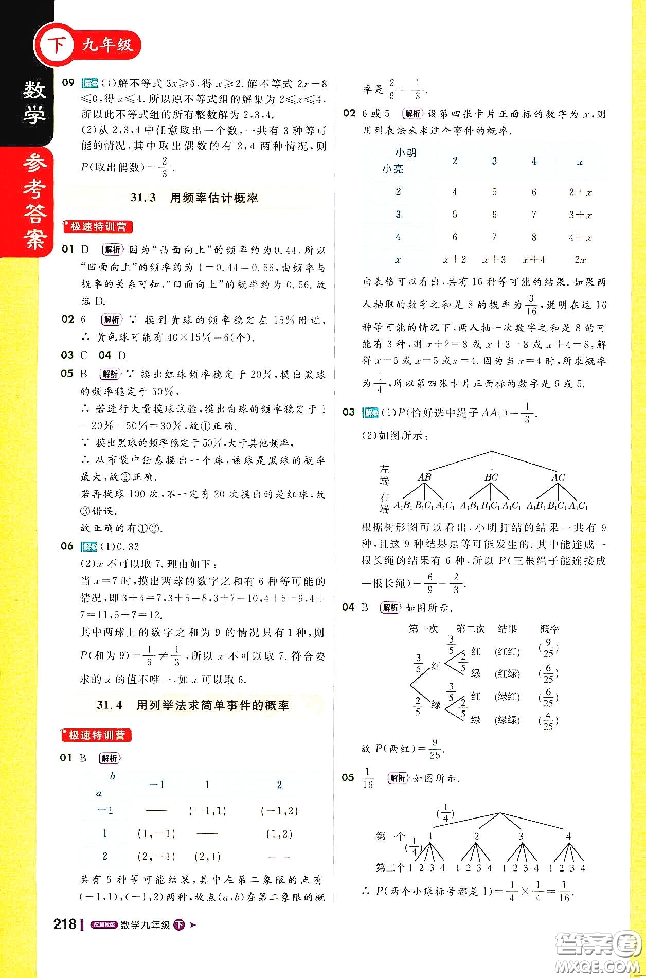 北京教育出版社2021年1加1輕巧奪冠課堂直播九年級(jí)數(shù)學(xué)下冊(cè)冀教版答案