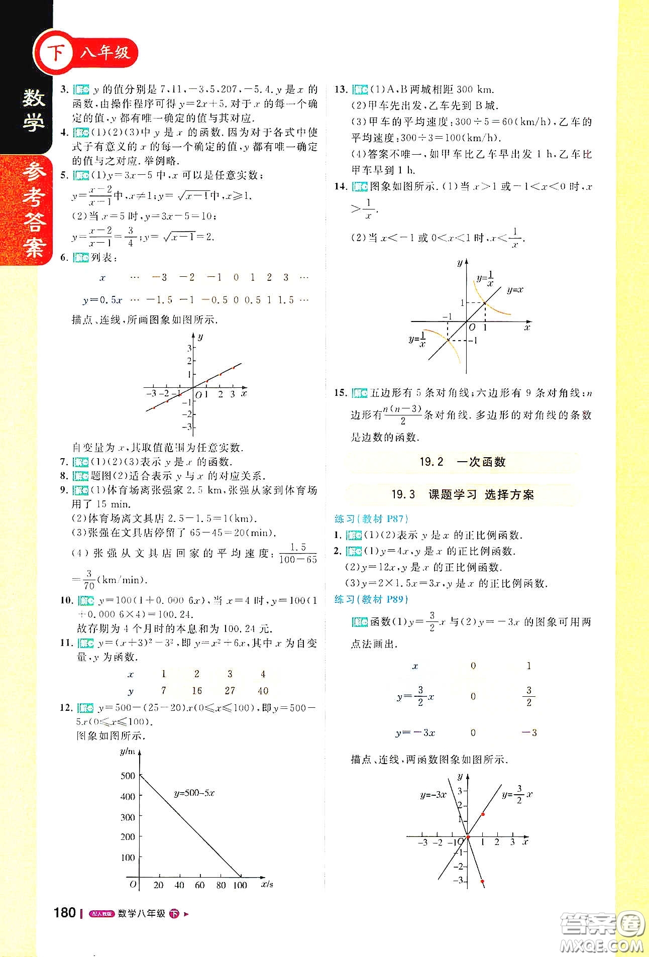 北京教育出版社2021年1+1輕巧奪冠課堂直播八年級數(shù)學(xué)下冊人教版答案