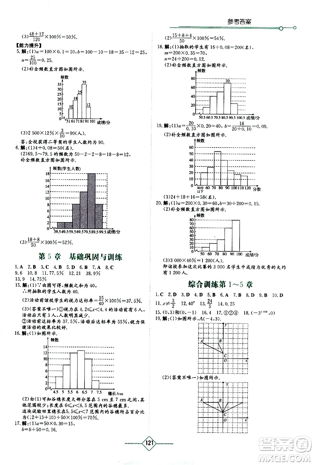 湖南教育出版社2021學法大視野數(shù)學八年級下冊湘教版答案