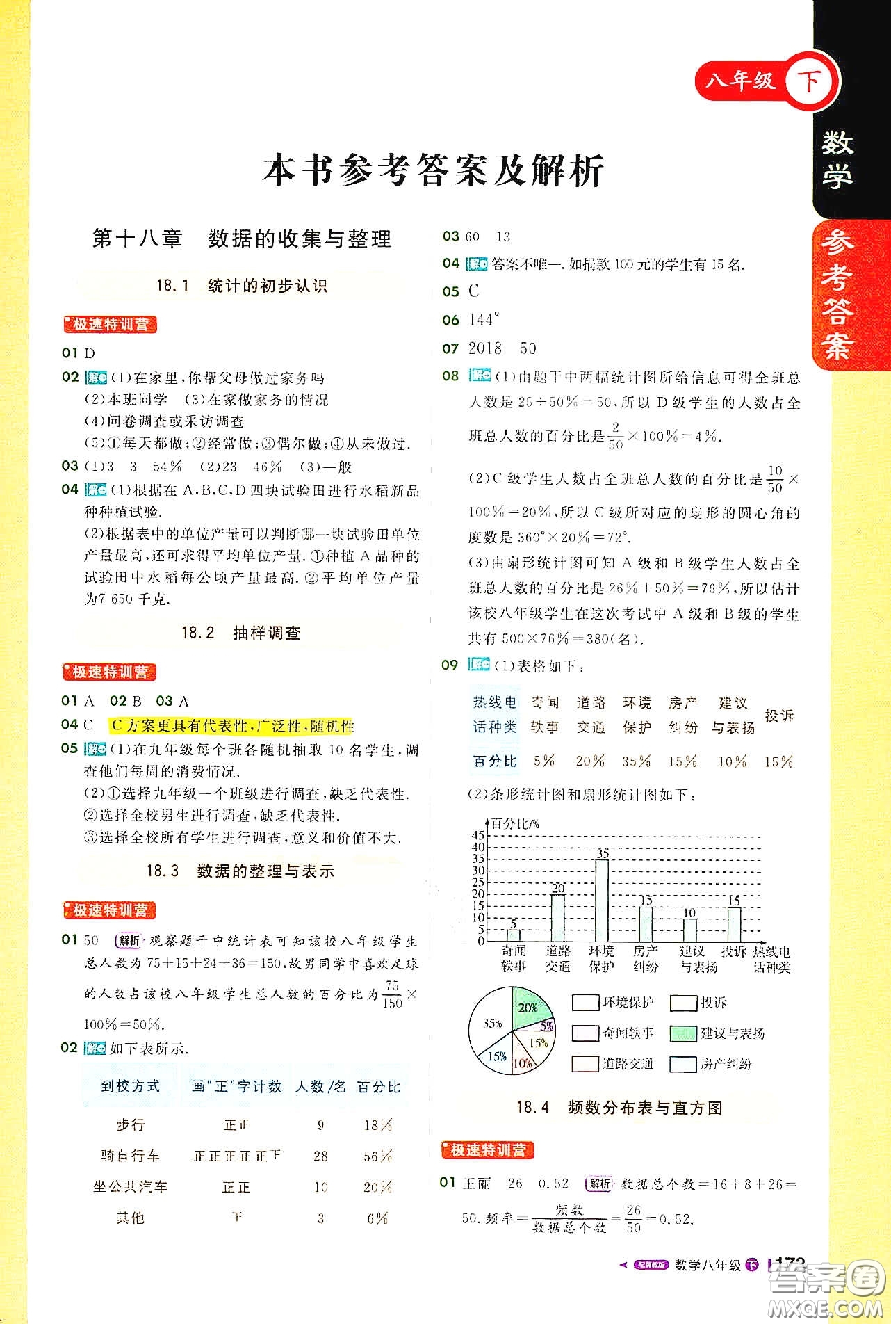 北京教育出版社2021年1+1輕巧奪冠課堂直播八年級(jí)數(shù)學(xué)下冊(cè)冀教版答案