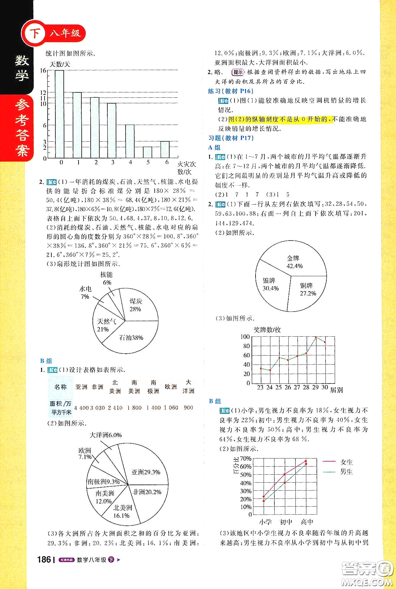 北京教育出版社2021年1+1輕巧奪冠課堂直播八年級(jí)數(shù)學(xué)下冊(cè)冀教版答案