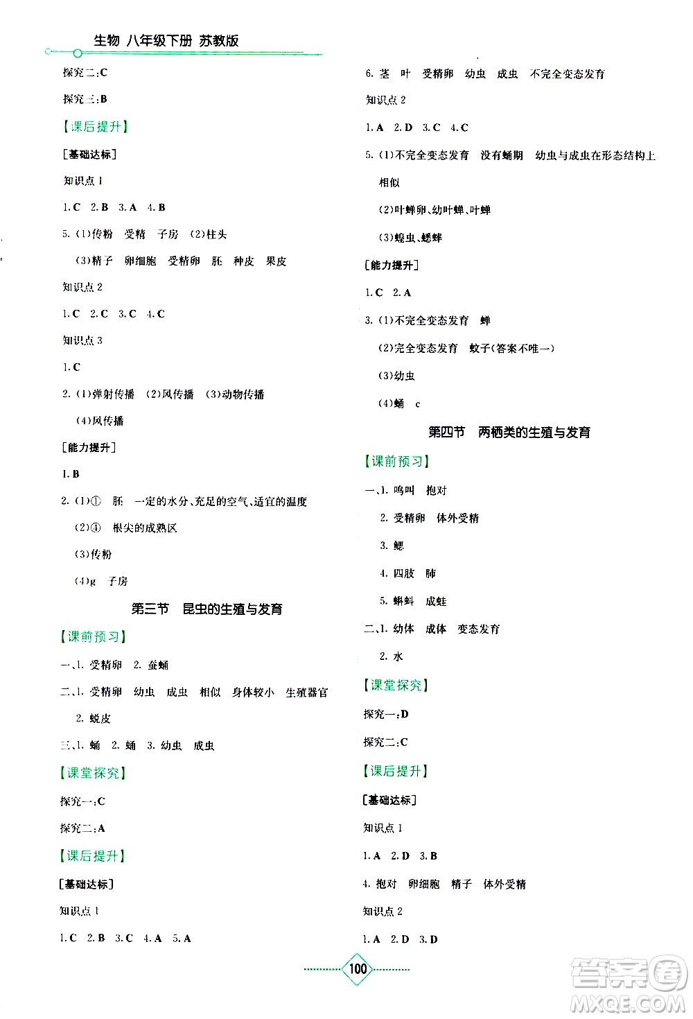 湖南教育出版社2021學(xué)法大視野生物八年級(jí)下冊蘇教版答案