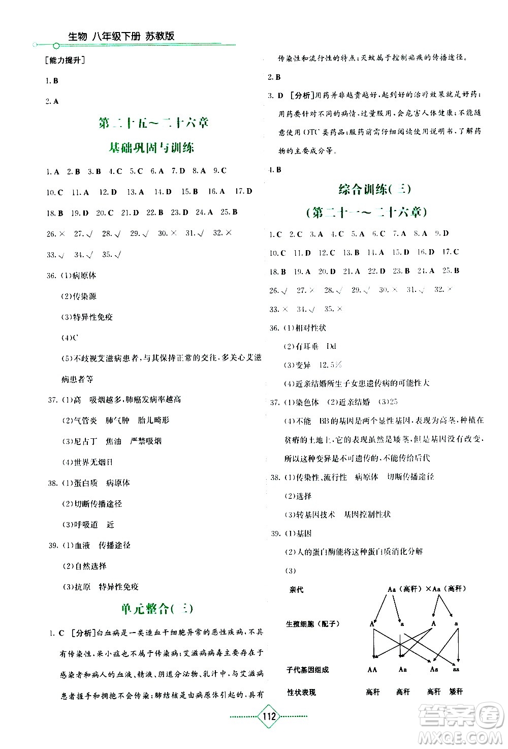 湖南教育出版社2021學(xué)法大視野生物八年級(jí)下冊蘇教版答案