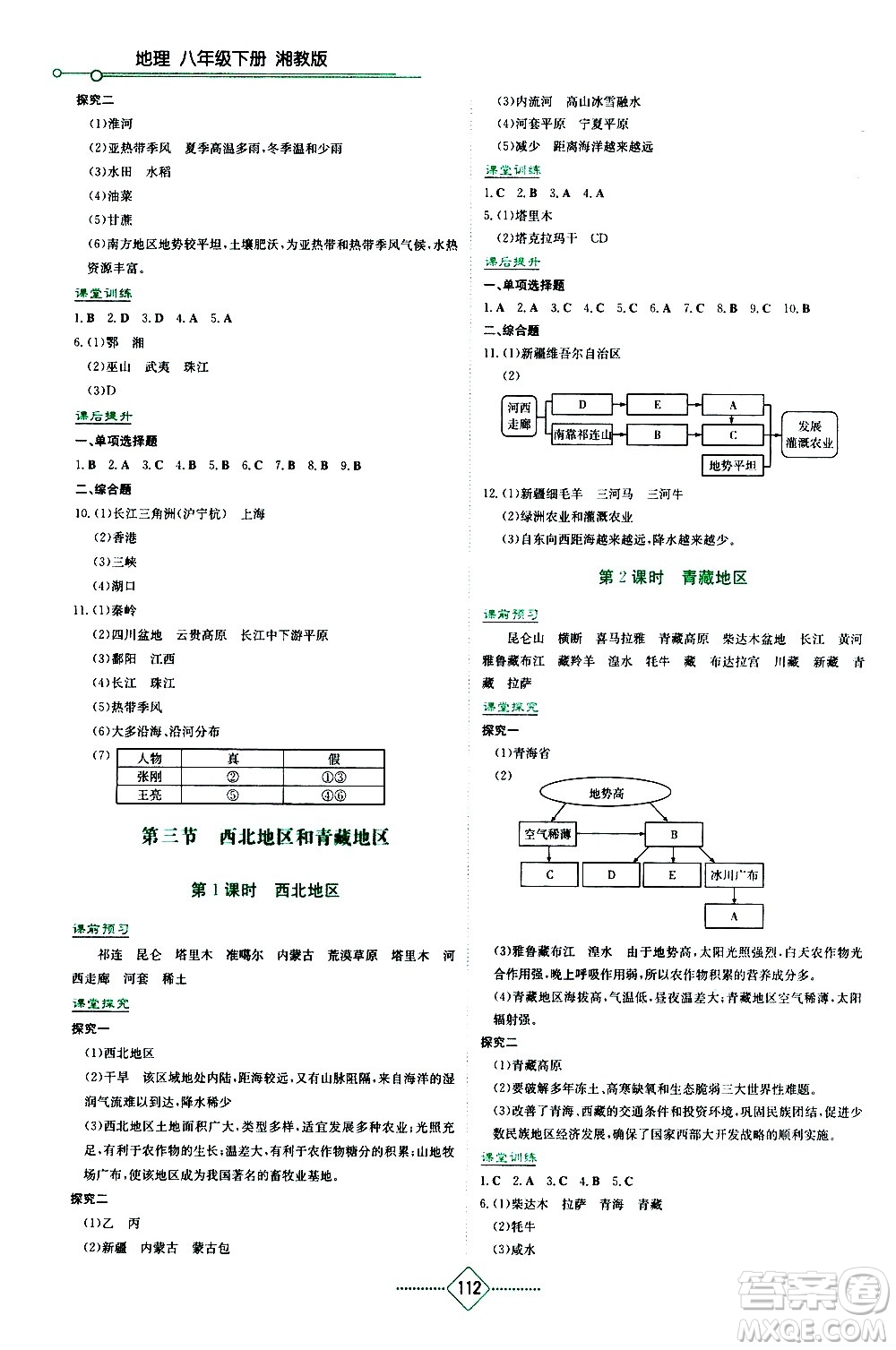 湖南教育出版社2021學法大視野地理八年級下冊湘教版答案