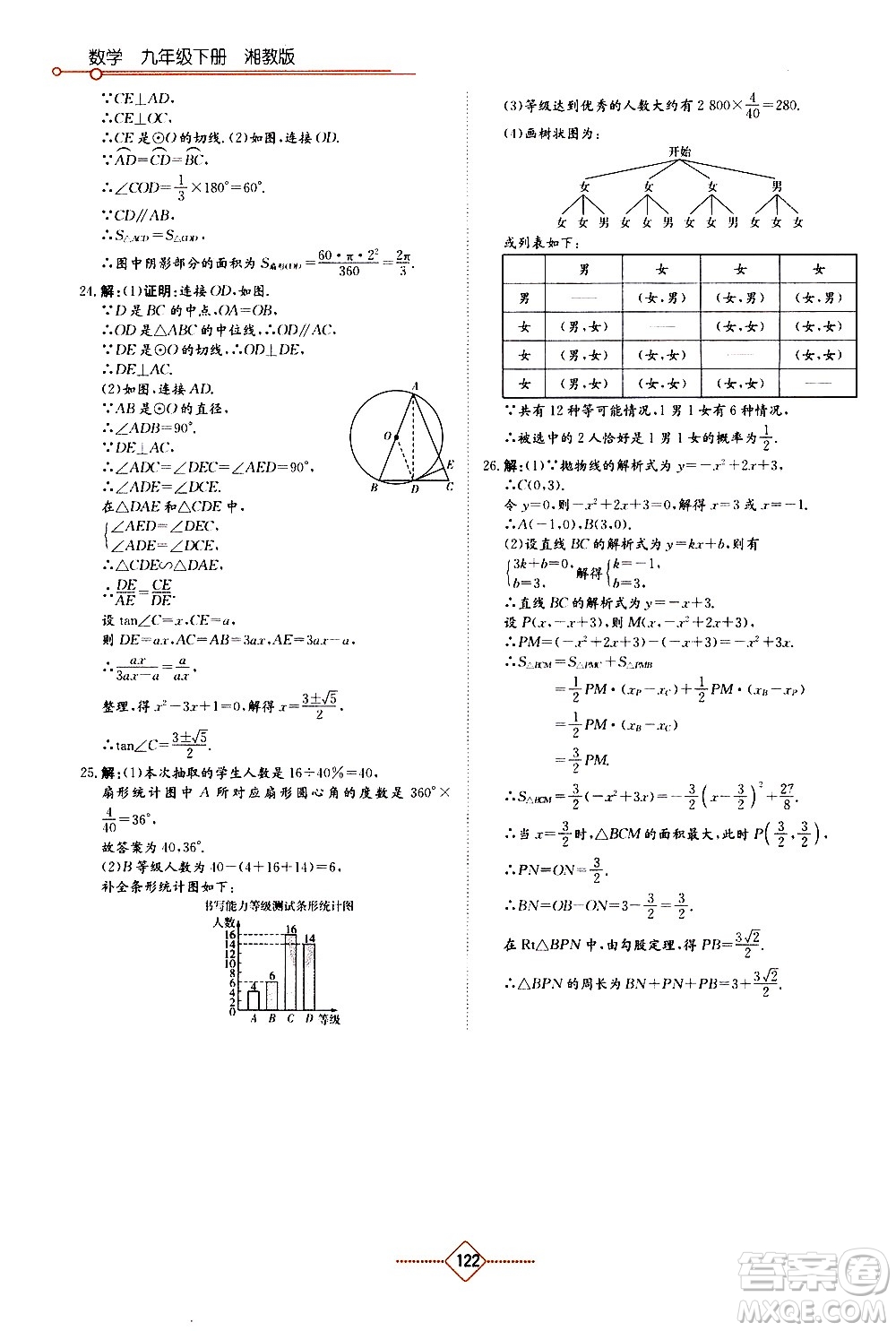 湖南教育出版社2021學(xué)法大視野數(shù)學(xué)九年級(jí)下冊(cè)湘教版答案