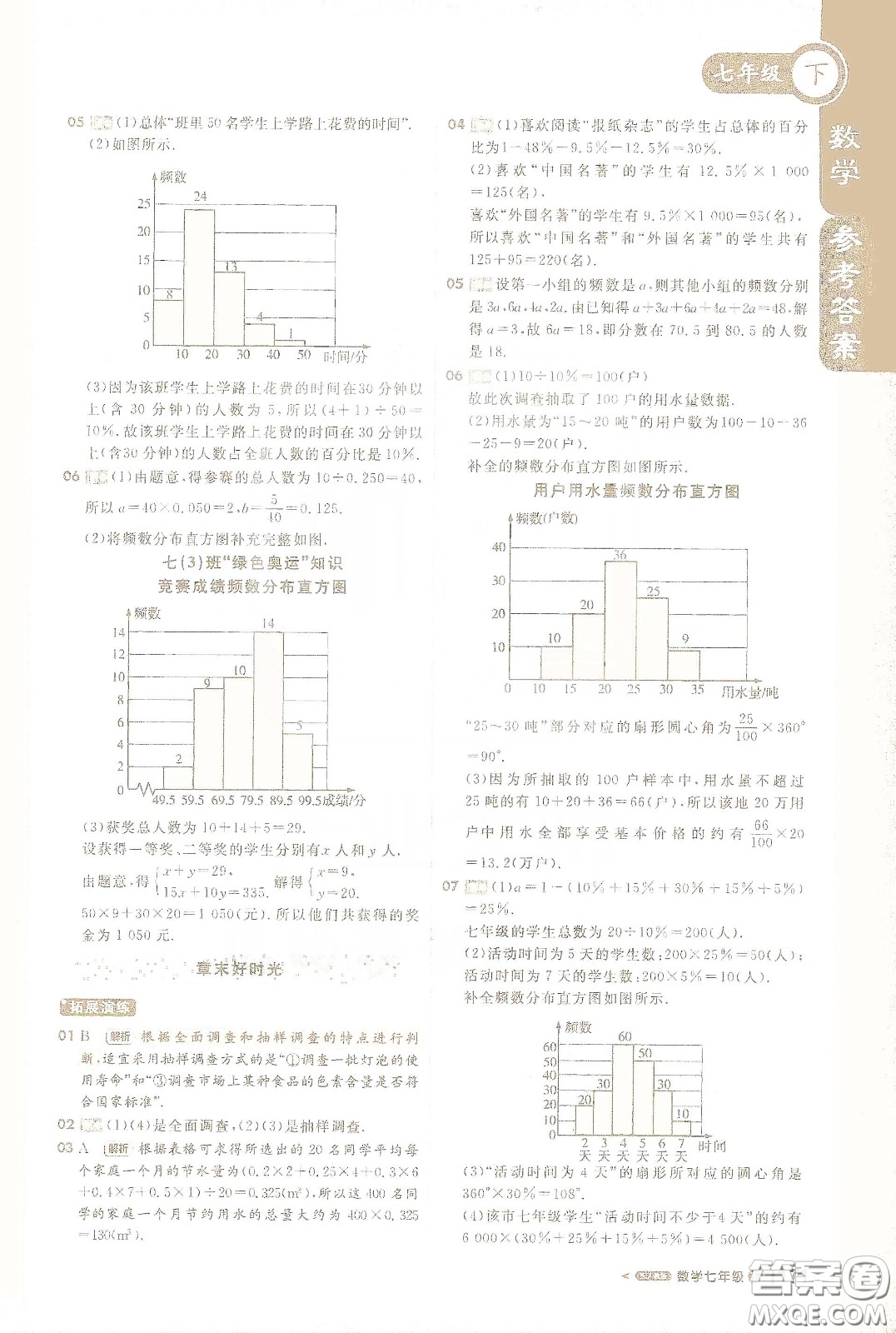 北京教育出版社2021年1+1輕巧奪冠課堂直播七年級(jí)數(shù)學(xué)下冊(cè)人教版答案