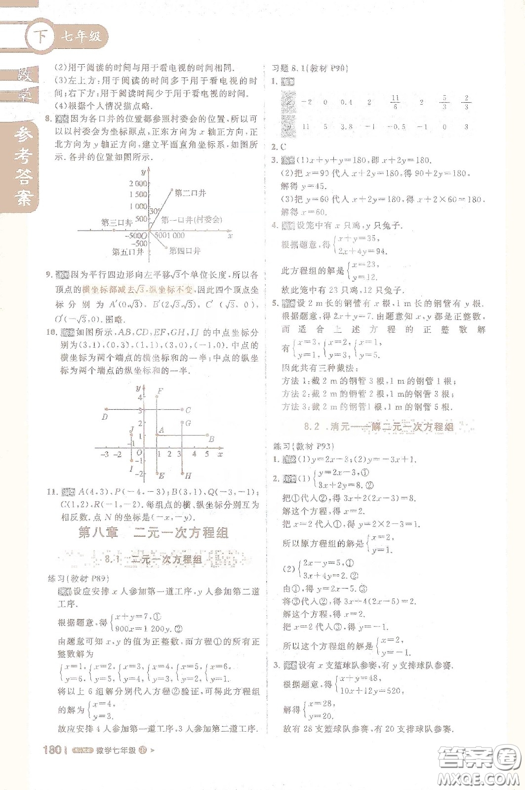 北京教育出版社2021年1+1輕巧奪冠課堂直播七年級(jí)數(shù)學(xué)下冊(cè)人教版答案