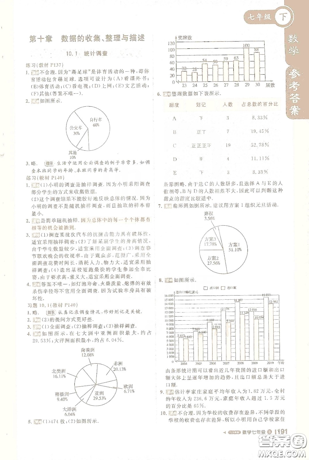 北京教育出版社2021年1+1輕巧奪冠課堂直播七年級(jí)數(shù)學(xué)下冊(cè)人教版答案