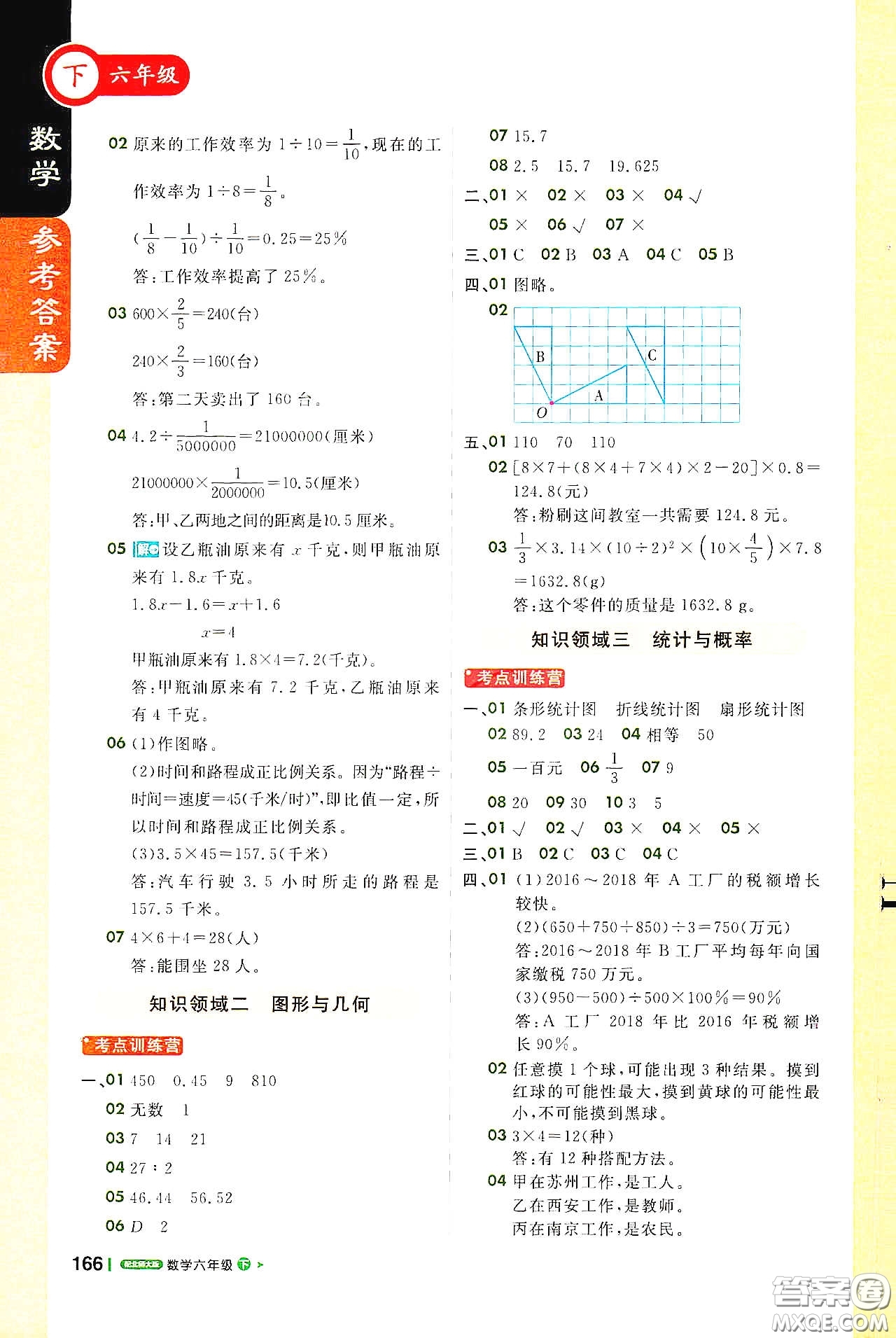 北京教育出版社2021年1+1輕巧奪冠課堂直播六年級數(shù)學下冊北師大版答案