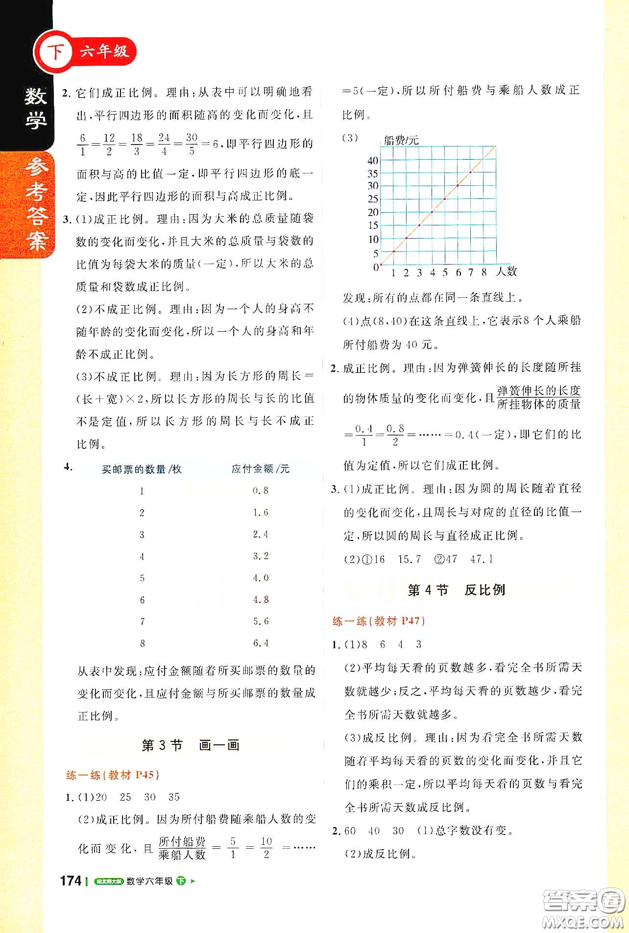 北京教育出版社2021年1+1輕巧奪冠課堂直播六年級數(shù)學下冊北師大版答案