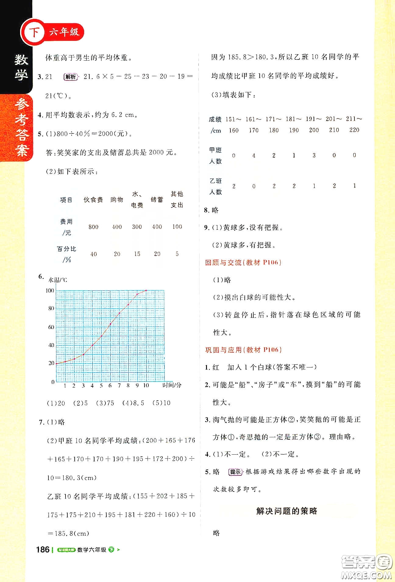 北京教育出版社2021年1+1輕巧奪冠課堂直播六年級數(shù)學下冊北師大版答案