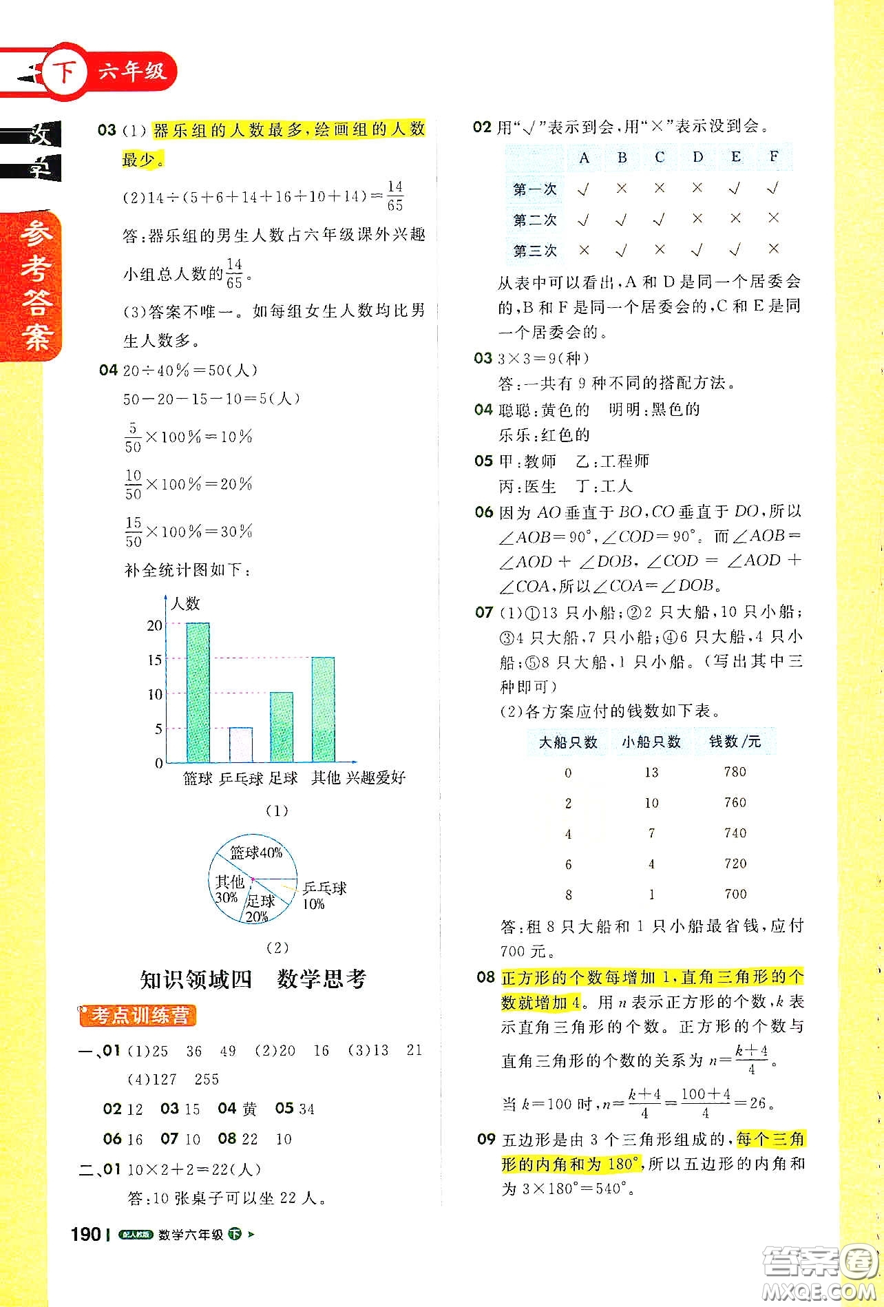 北京教育出版社2021年1+1輕巧奪冠課堂直播六年級數(shù)學(xué)下冊人教版答案