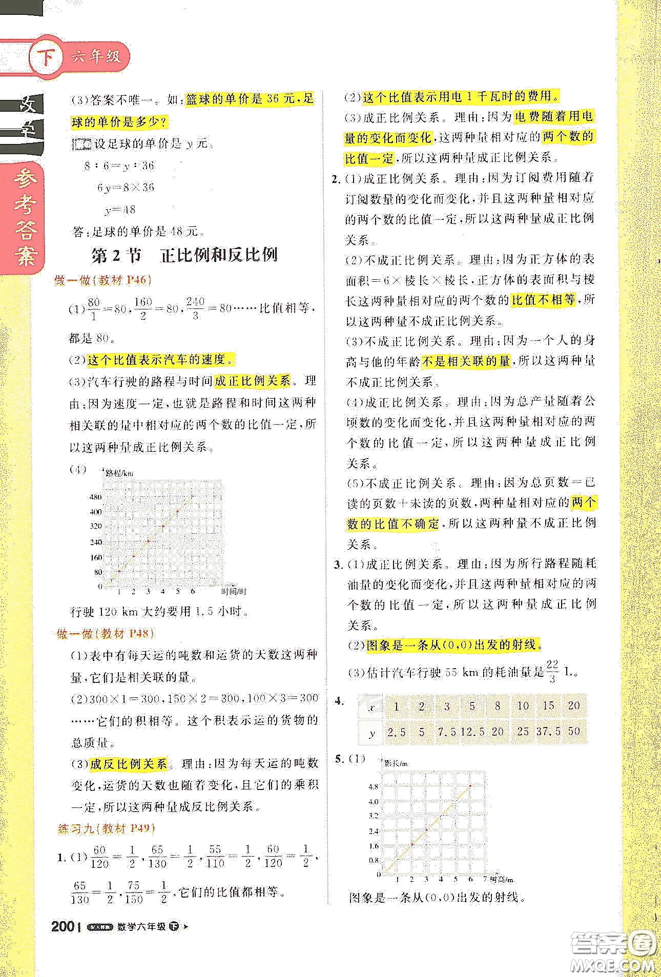 北京教育出版社2021年1+1輕巧奪冠課堂直播六年級數(shù)學(xué)下冊人教版答案