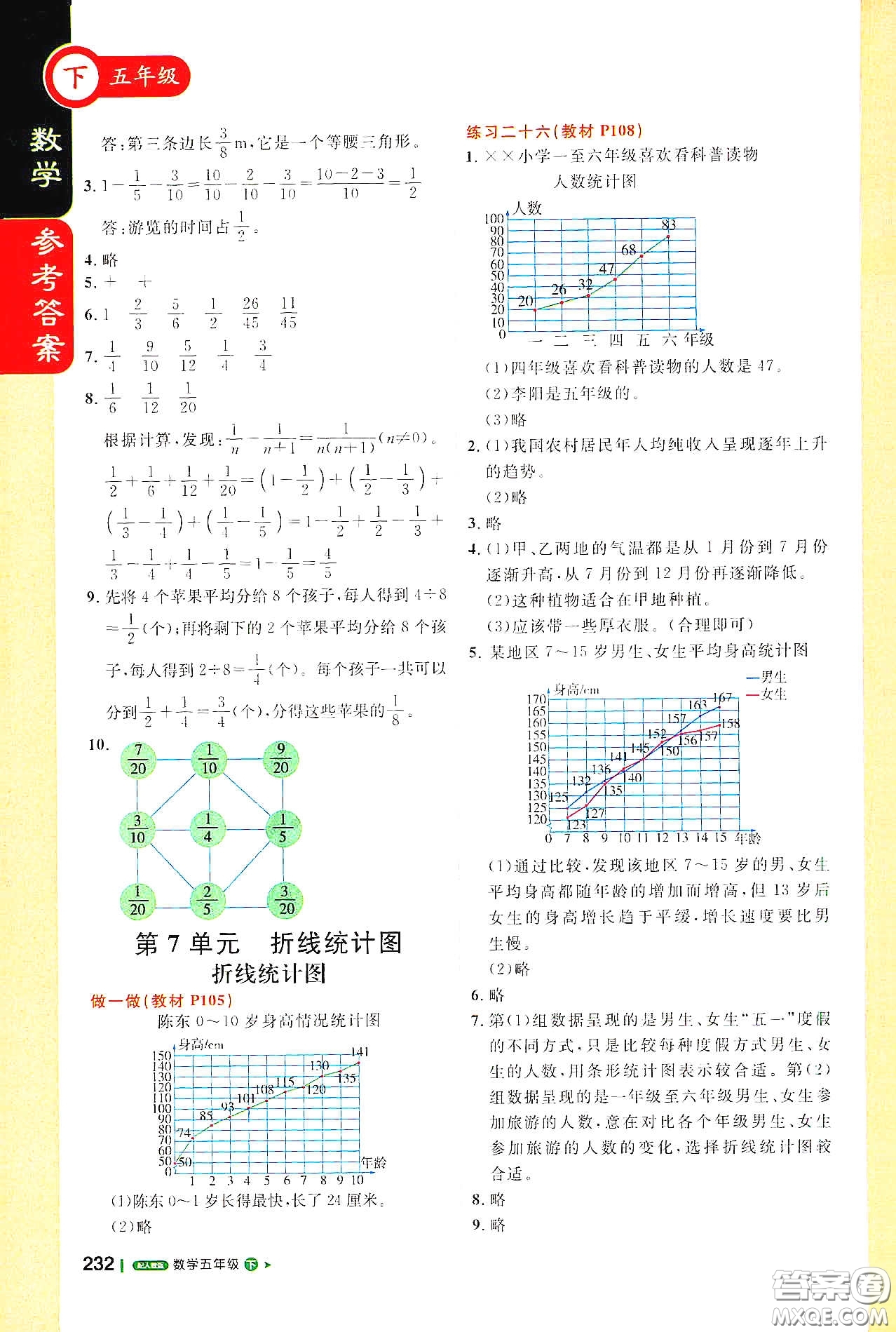 北京教育出版社2021年1+1輕巧奪冠課堂直播五年級(jí)數(shù)學(xué)下冊(cè)人教版答案