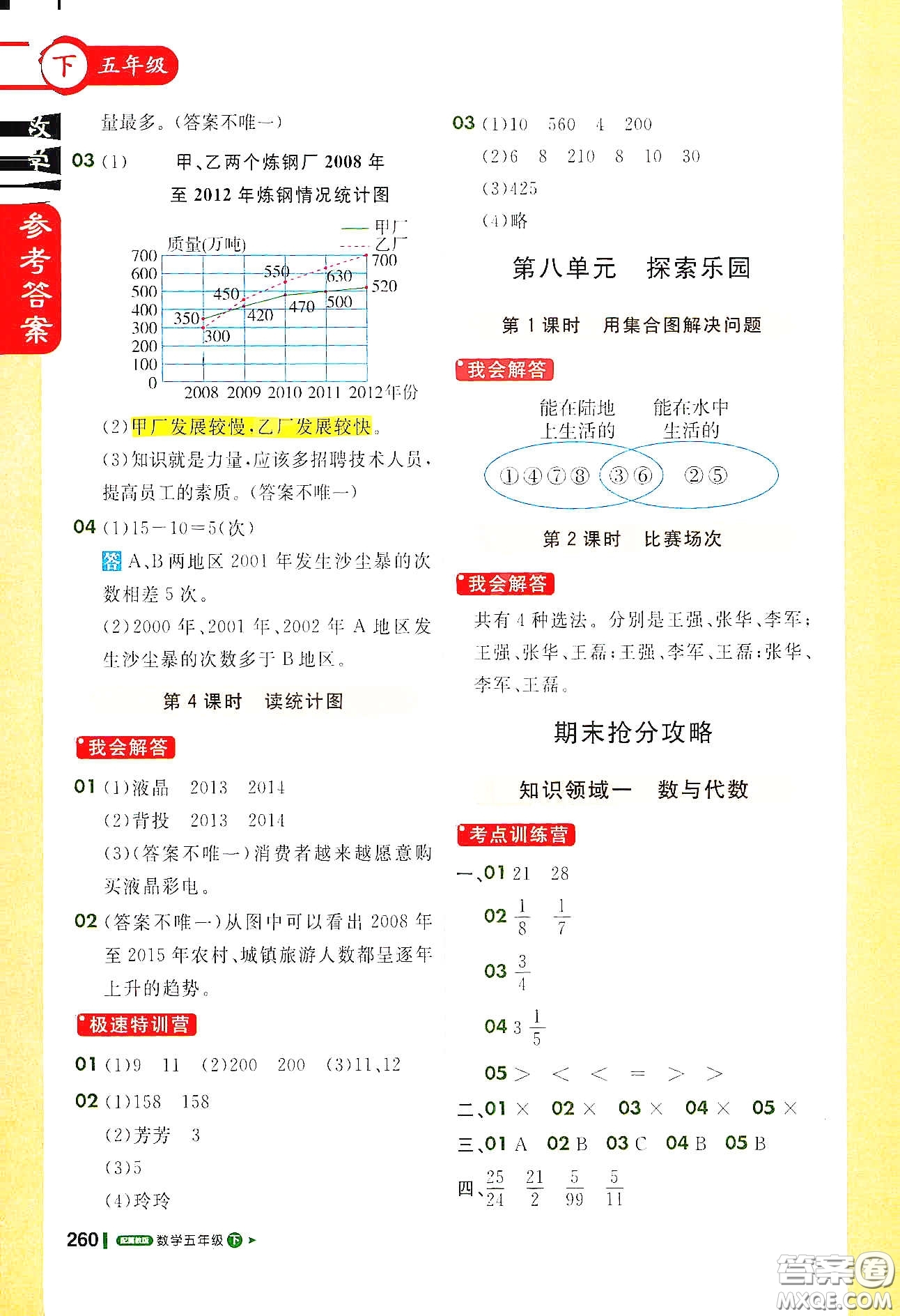 北京教育出版社2021年1+1輕巧奪冠課堂直播五年級(jí)數(shù)學(xué)下冊(cè)冀教版答案