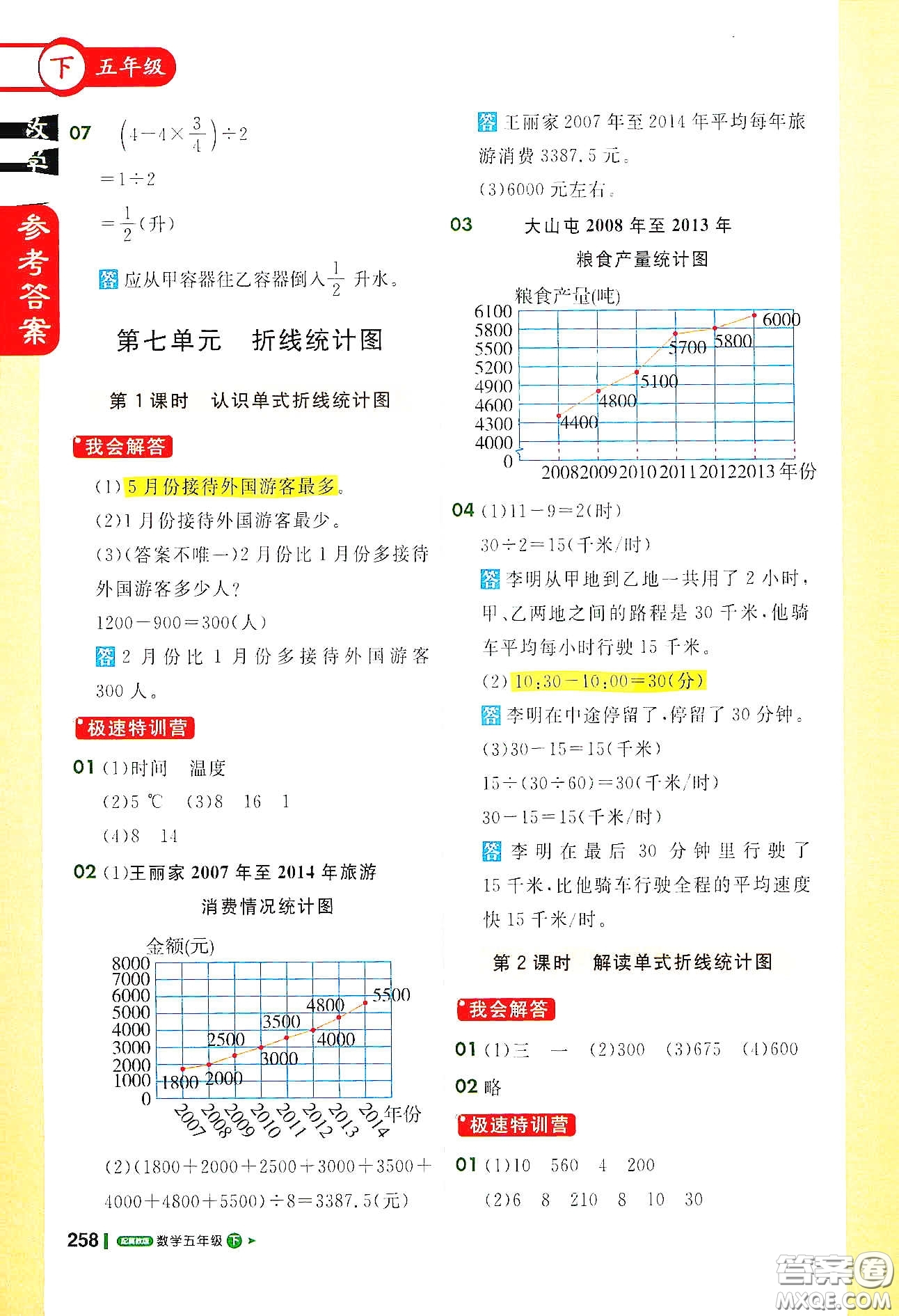 北京教育出版社2021年1+1輕巧奪冠課堂直播五年級(jí)數(shù)學(xué)下冊(cè)冀教版答案