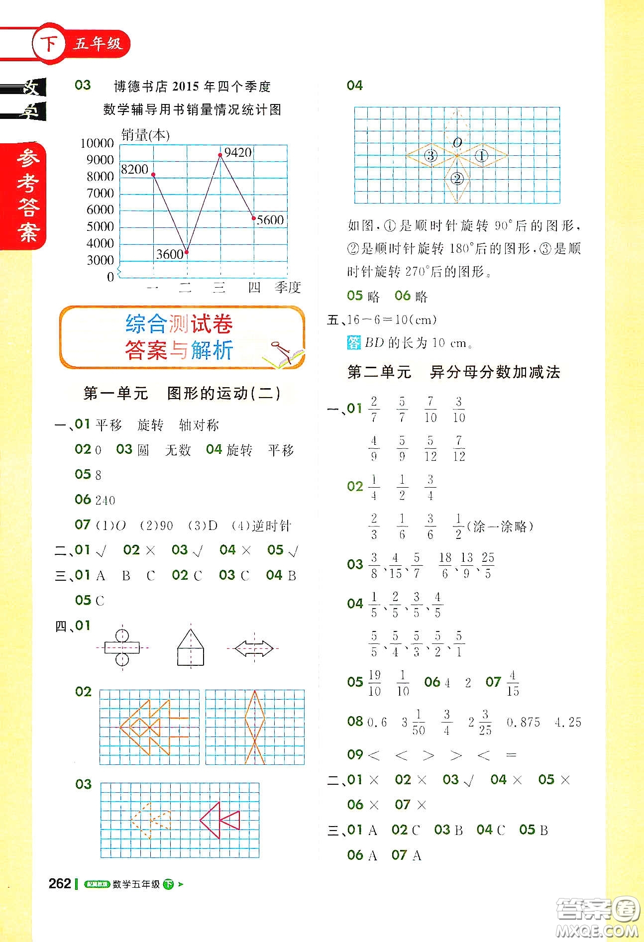 北京教育出版社2021年1+1輕巧奪冠課堂直播五年級(jí)數(shù)學(xué)下冊(cè)冀教版答案