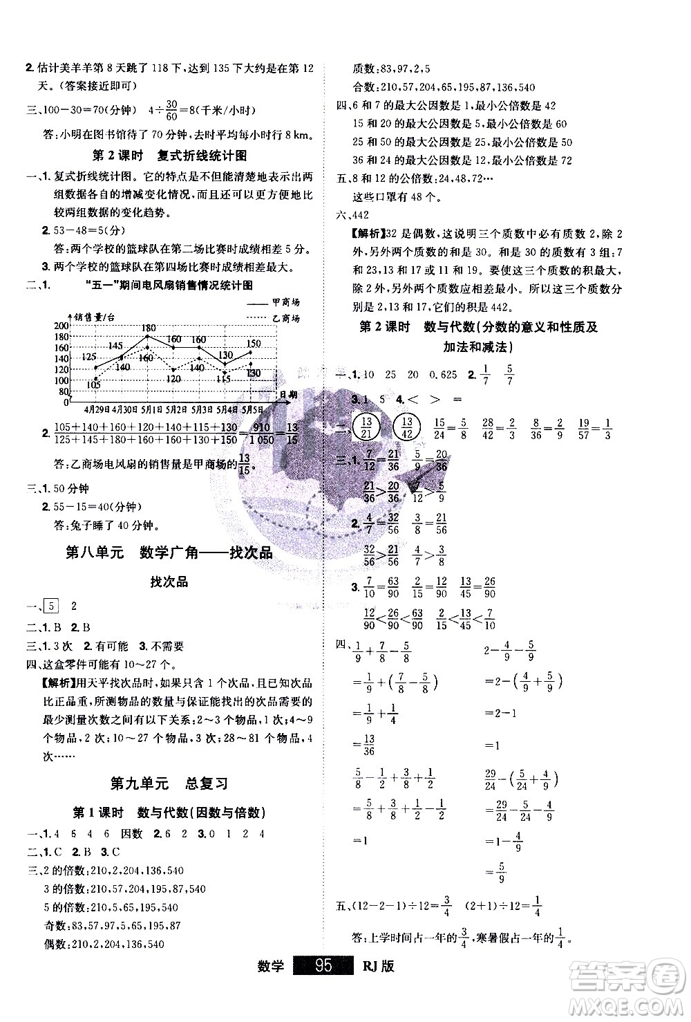 江西美術(shù)出版社2021學(xué)海樂園數(shù)學(xué)五年級(jí)下冊(cè)RJ人教版答案