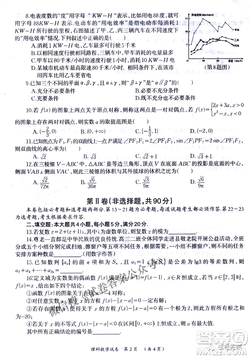 燕博園2021屆高三年級(jí)綜合能力測(cè)試一理科數(shù)學(xué)試題及答案