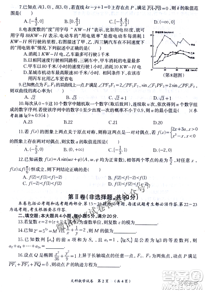 燕博園2021屆高三年級綜合能力測試一文科數(shù)學(xué)試題及答案