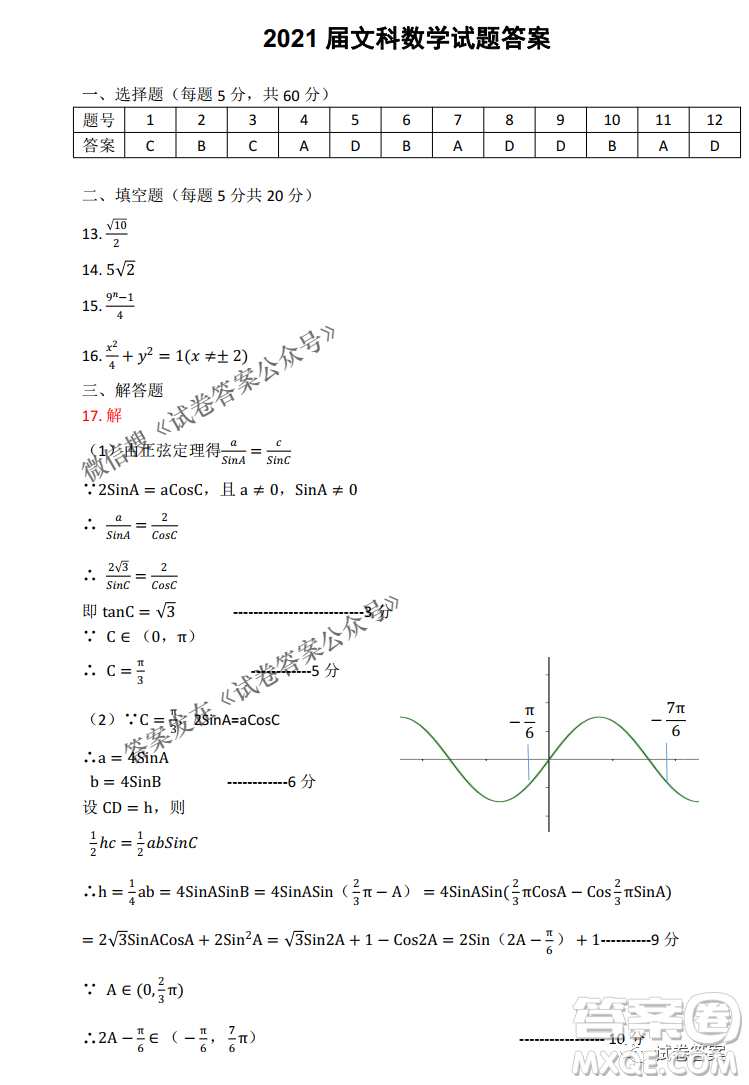 燕博園2021屆高三年級綜合能力測試一文科數(shù)學(xué)試題及答案