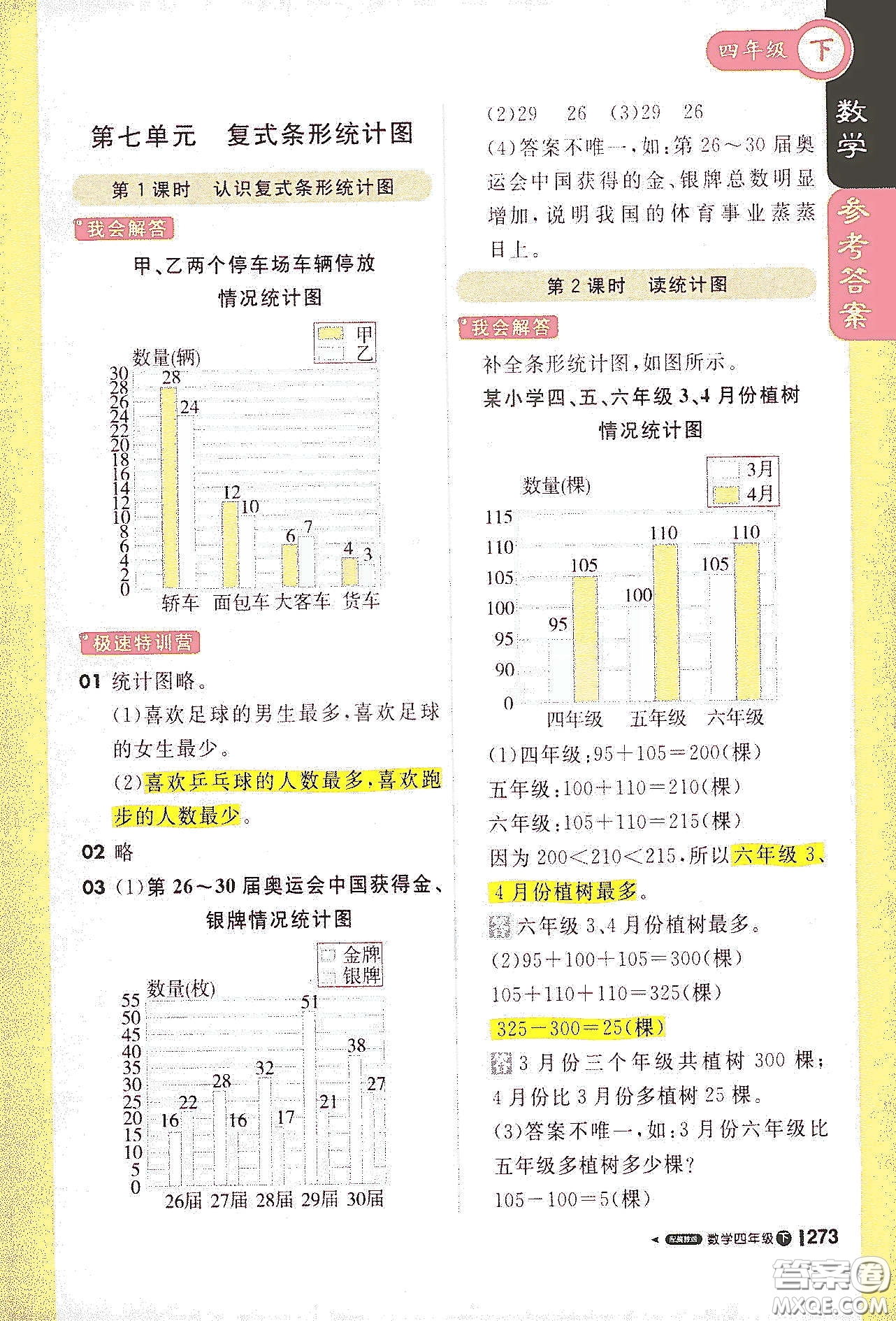 北京教育出版社2021年1+1輕巧奪冠課堂直播四年級數(shù)學(xué)下冊冀教版答案