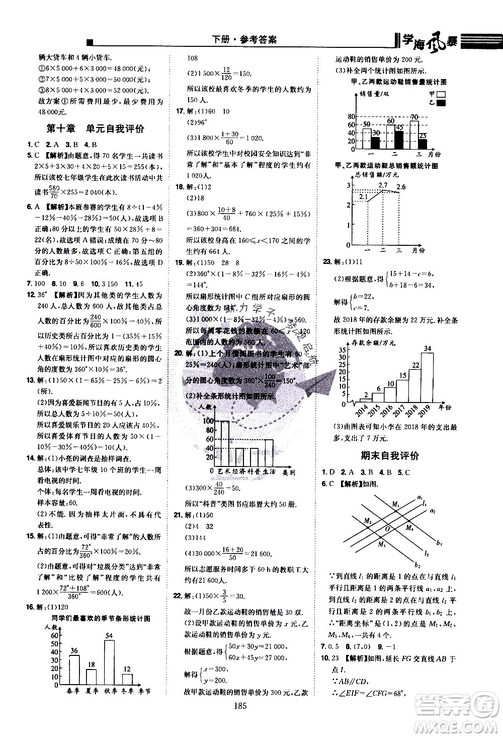 江西美術(shù)出版社2021學海風暴數(shù)學七年級下冊RJ人教版答案