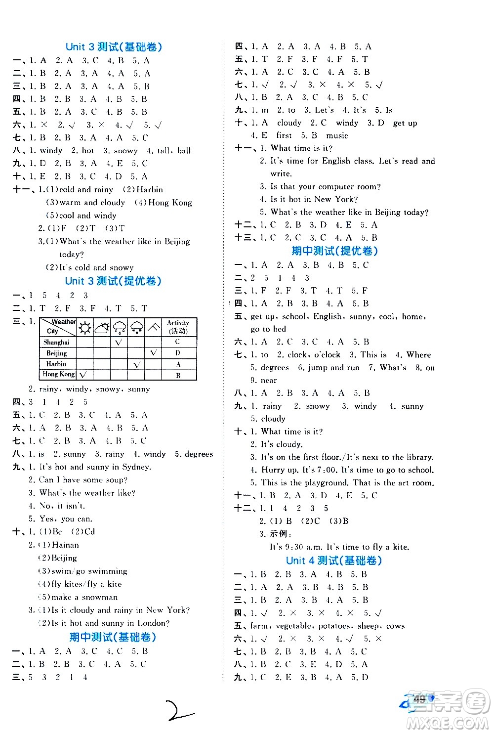 西安出版社2021春季53全優(yōu)卷小學(xué)英語四年級下冊RP人教版答案