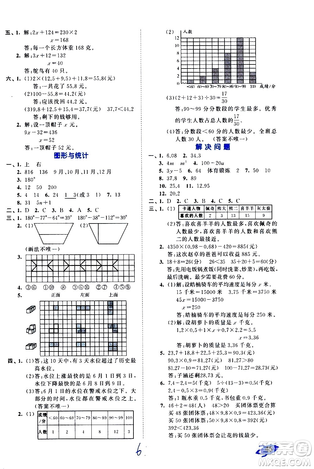 西安出版社2021春季53全優(yōu)卷小學(xué)數(shù)學(xué)四年級下冊BSD北師大版答案