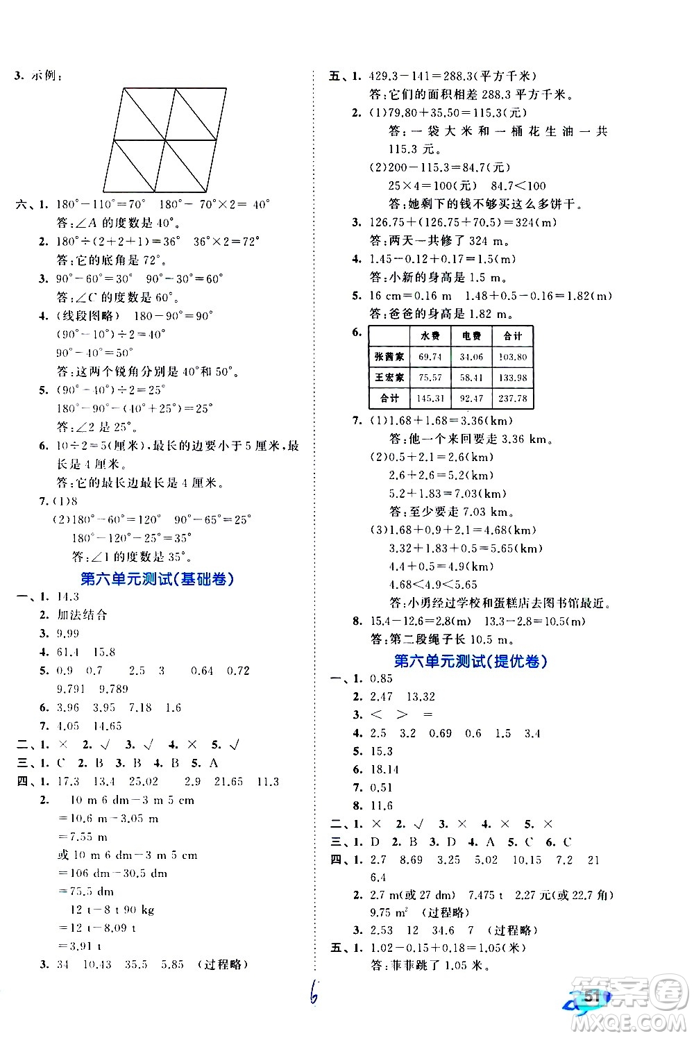 西安出版社2021春季53全優(yōu)卷小學數(shù)學四年級下冊RJ人教版答案