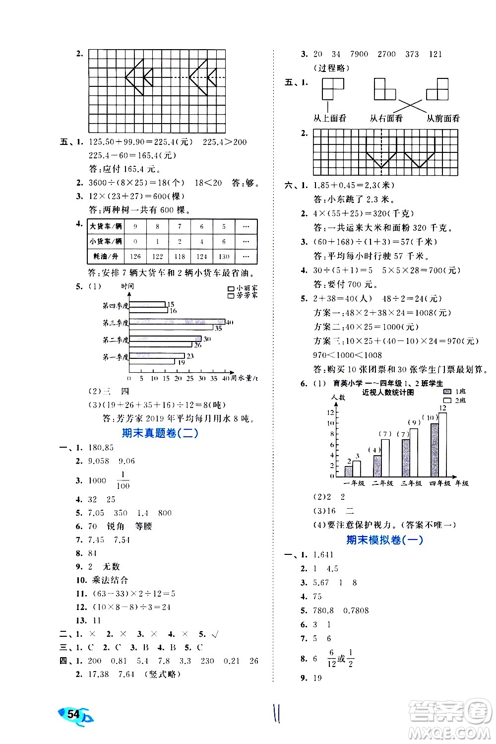 西安出版社2021春季53全優(yōu)卷小學數(shù)學四年級下冊RJ人教版答案