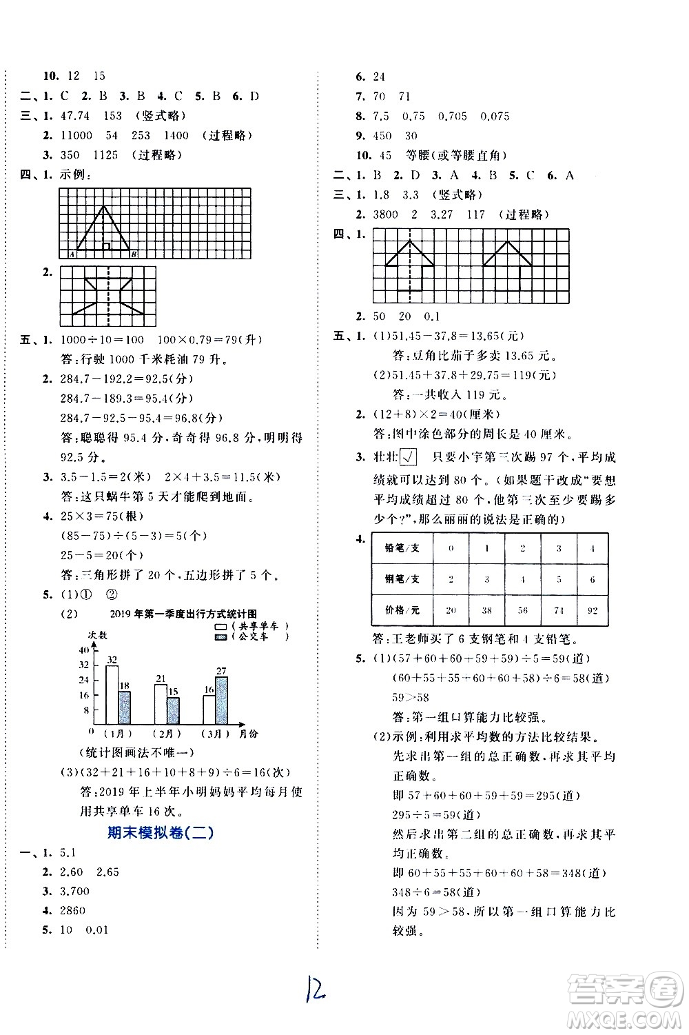 西安出版社2021春季53全優(yōu)卷小學數(shù)學四年級下冊RJ人教版答案