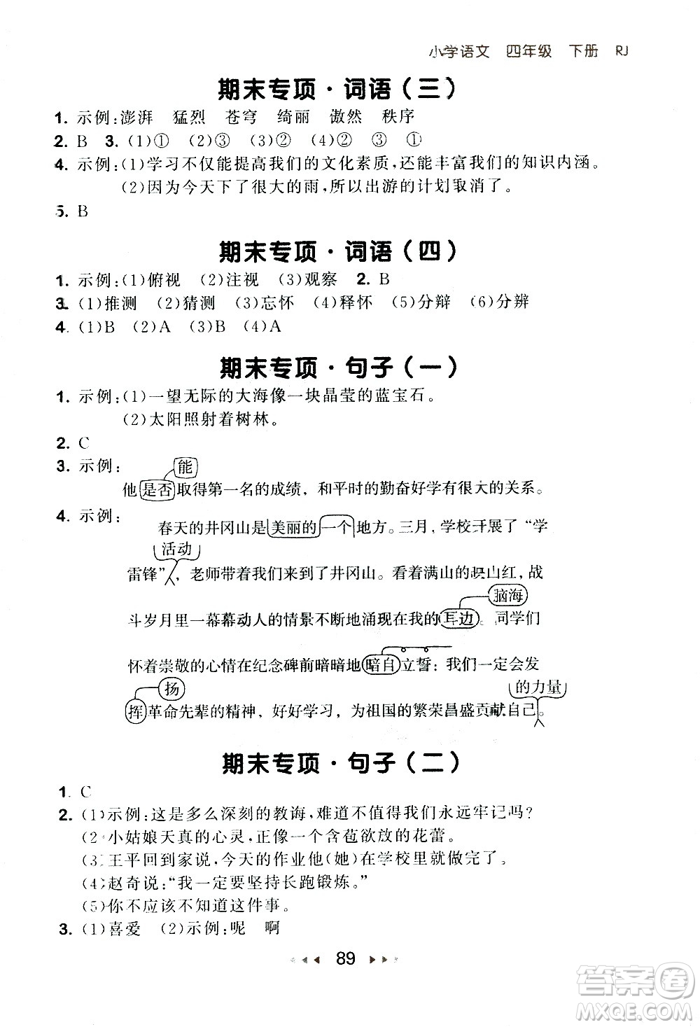 教育科學(xué)出版社2021春季53隨堂測(cè)小學(xué)語文四年級(jí)下冊(cè)RJ人教版答案