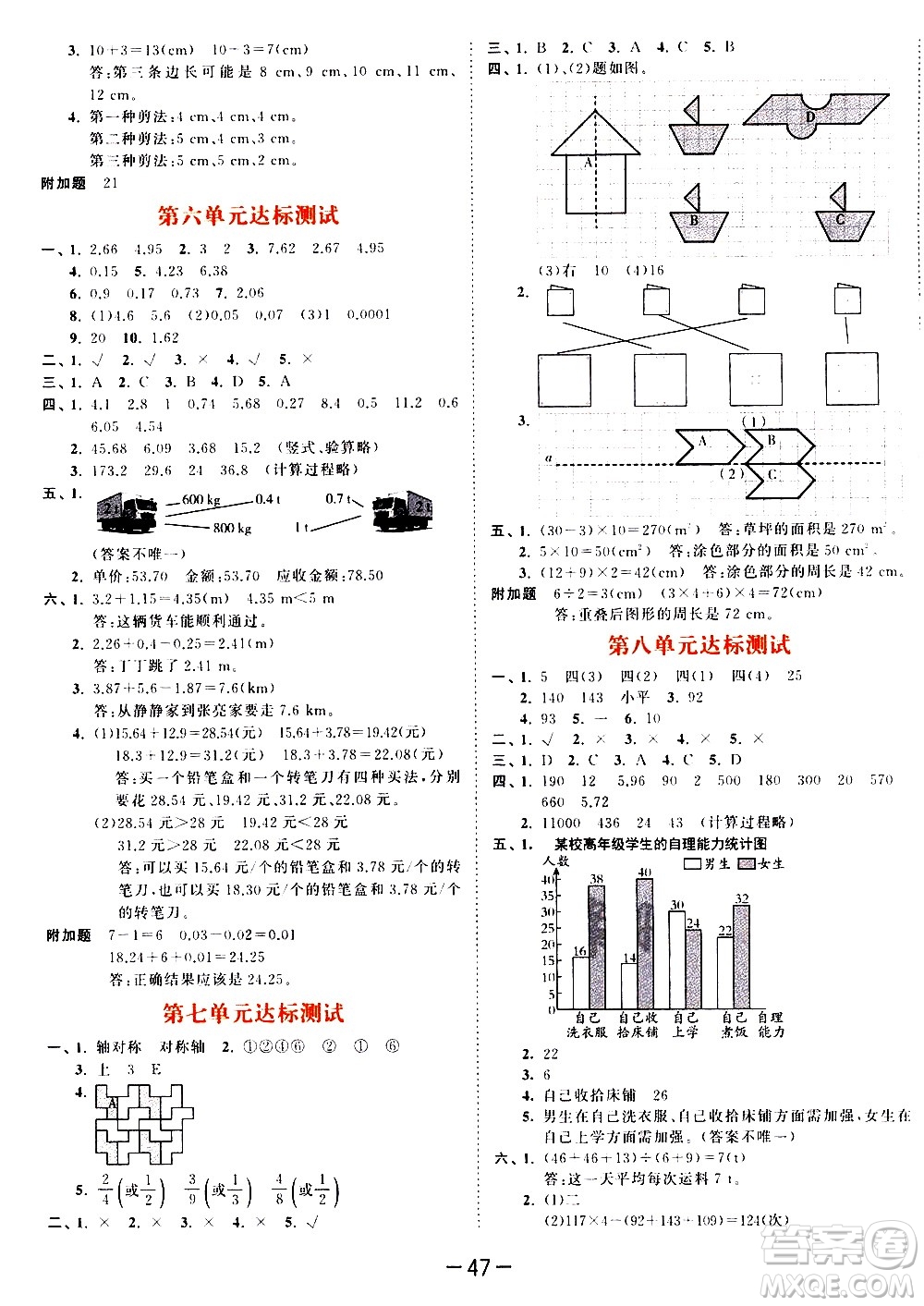 教育科學(xué)出版社2021春季53天天練測(cè)評(píng)卷小學(xué)數(shù)學(xué)四年級(jí)下冊(cè)RJ人教版答案