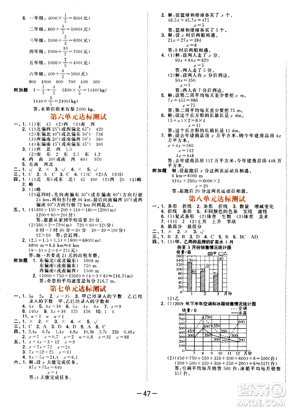 教育科學出版社2021春季53天天練測評卷小學數(shù)學五年級下冊BSD北師大版答案