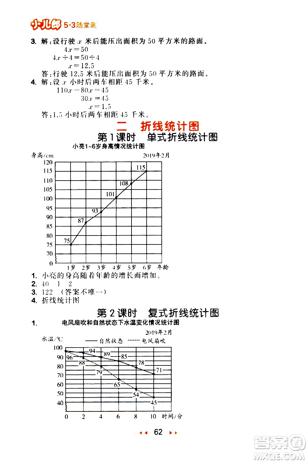 教育科學(xué)出版社2021春季53隨堂測小學(xué)數(shù)學(xué)五年級下冊SJ蘇教版答案