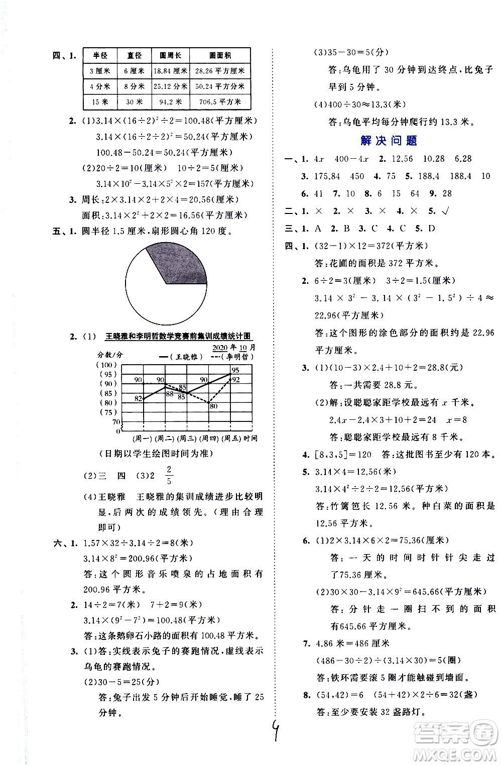 西安出版社2021春季53全優(yōu)卷小學數(shù)學五年級下冊SJ蘇教版答案