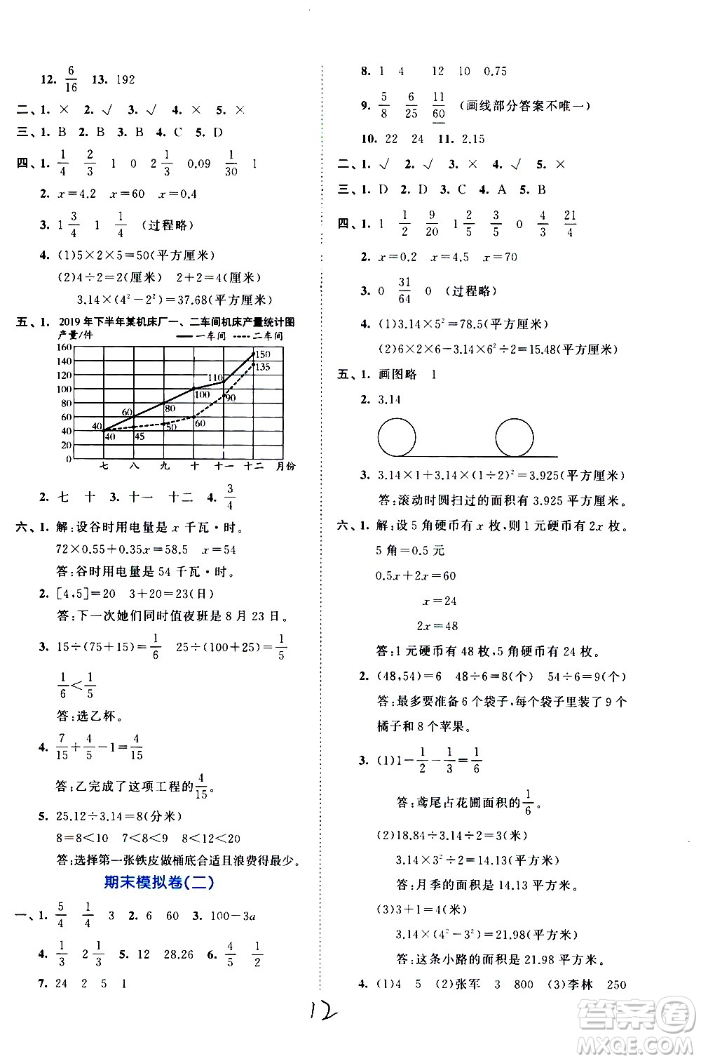 西安出版社2021春季53全優(yōu)卷小學數(shù)學五年級下冊SJ蘇教版答案