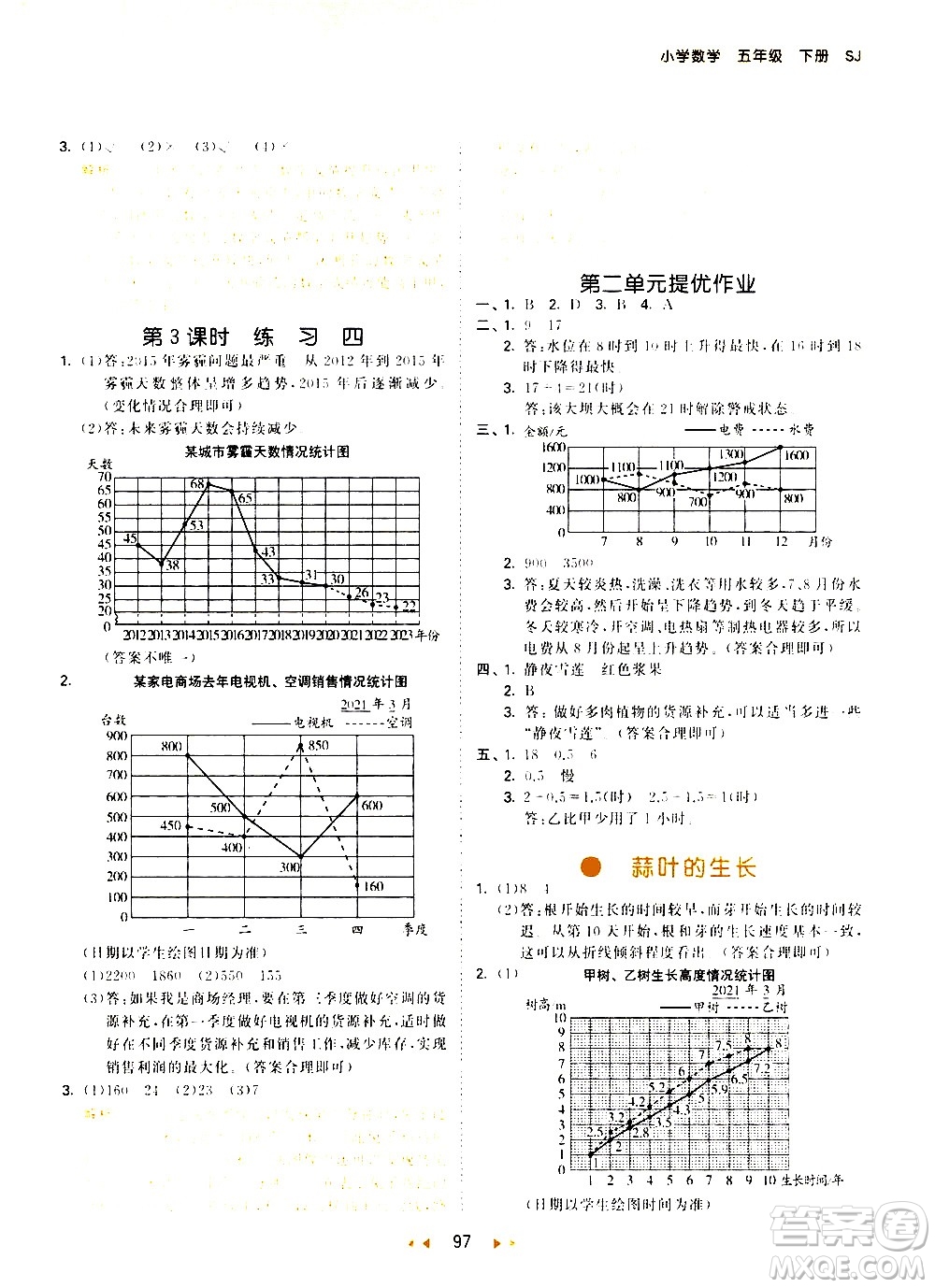 教育科學出版社2021春季53天天練小學數(shù)學五年級下冊SJ蘇教版答案