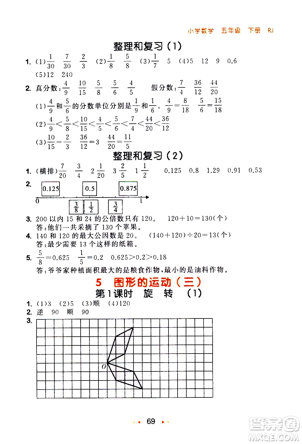 教育科學(xué)出版社2021春季53隨堂測小學(xué)數(shù)學(xué)五年級(jí)下冊(cè)RJ人教版答案