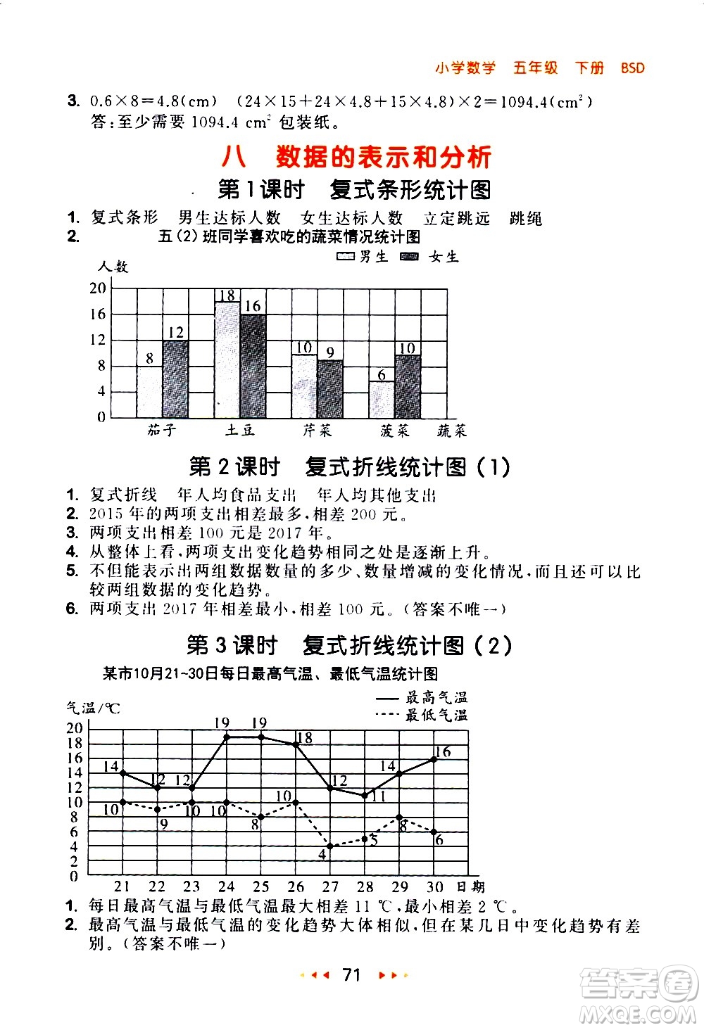 教育科學出版社2021春季53隨堂測小學數學五年級下冊BSD北師大版答案