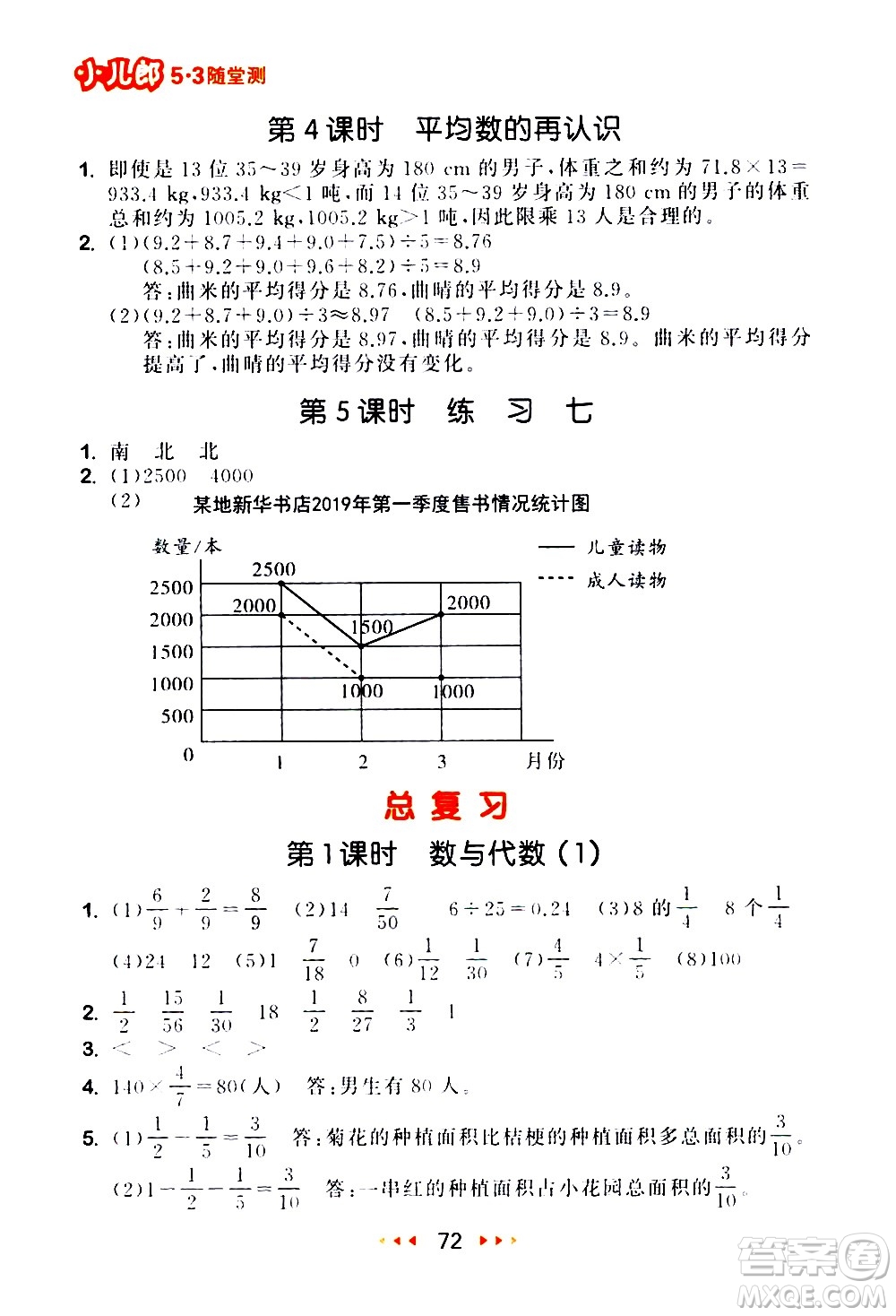 教育科學出版社2021春季53隨堂測小學數學五年級下冊BSD北師大版答案