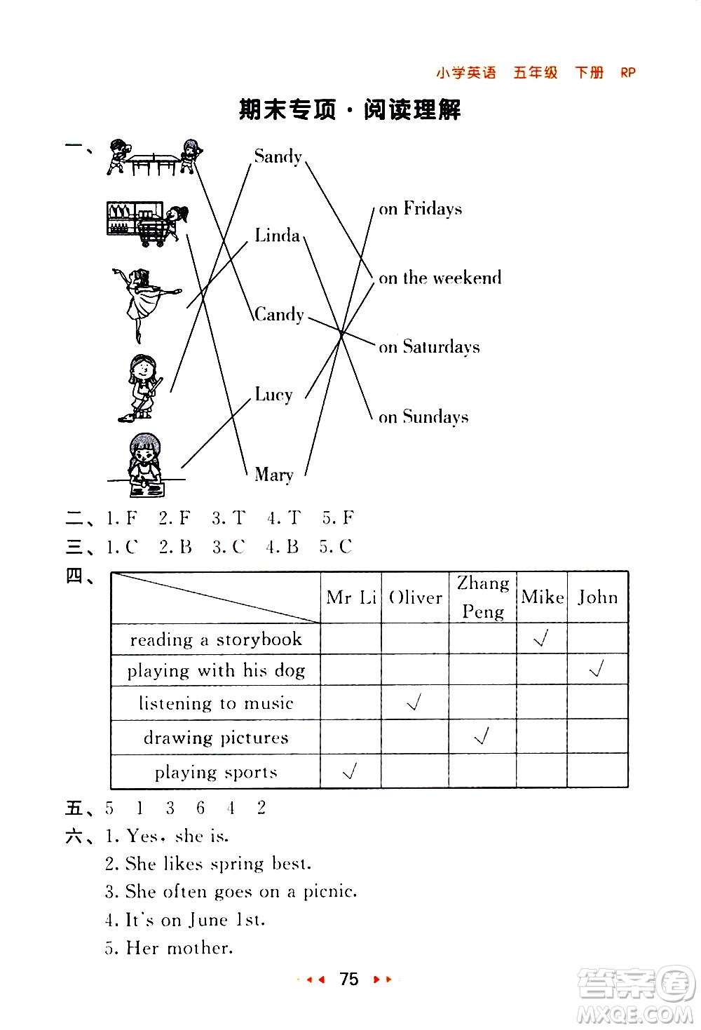 教育科學(xué)出版社2021春季53隨堂測小學(xué)英語五年級下冊RP人教版答案