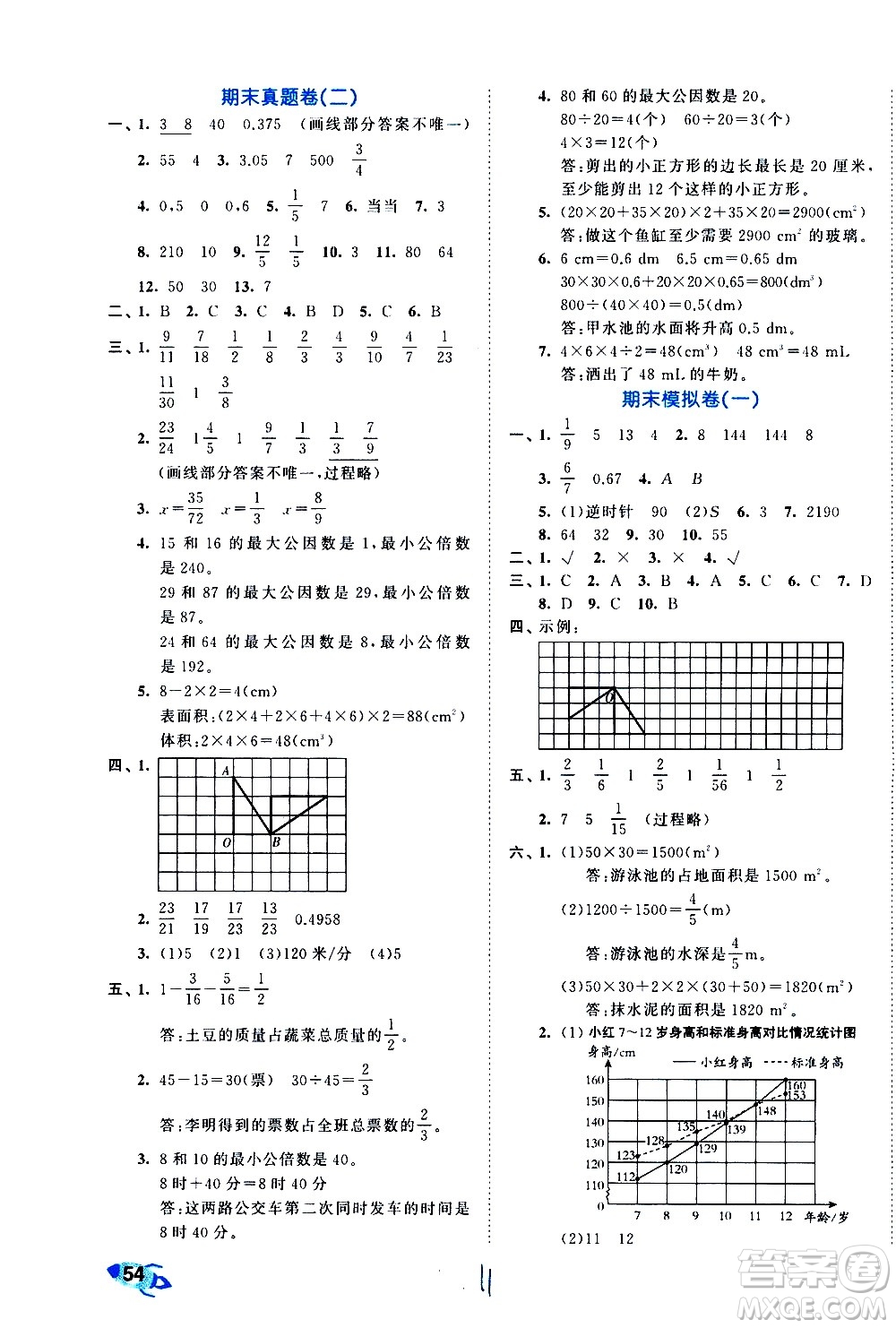 西安出版社2021春季53全優(yōu)卷小學(xué)數(shù)學(xué)五年級下冊RJ人教版答案