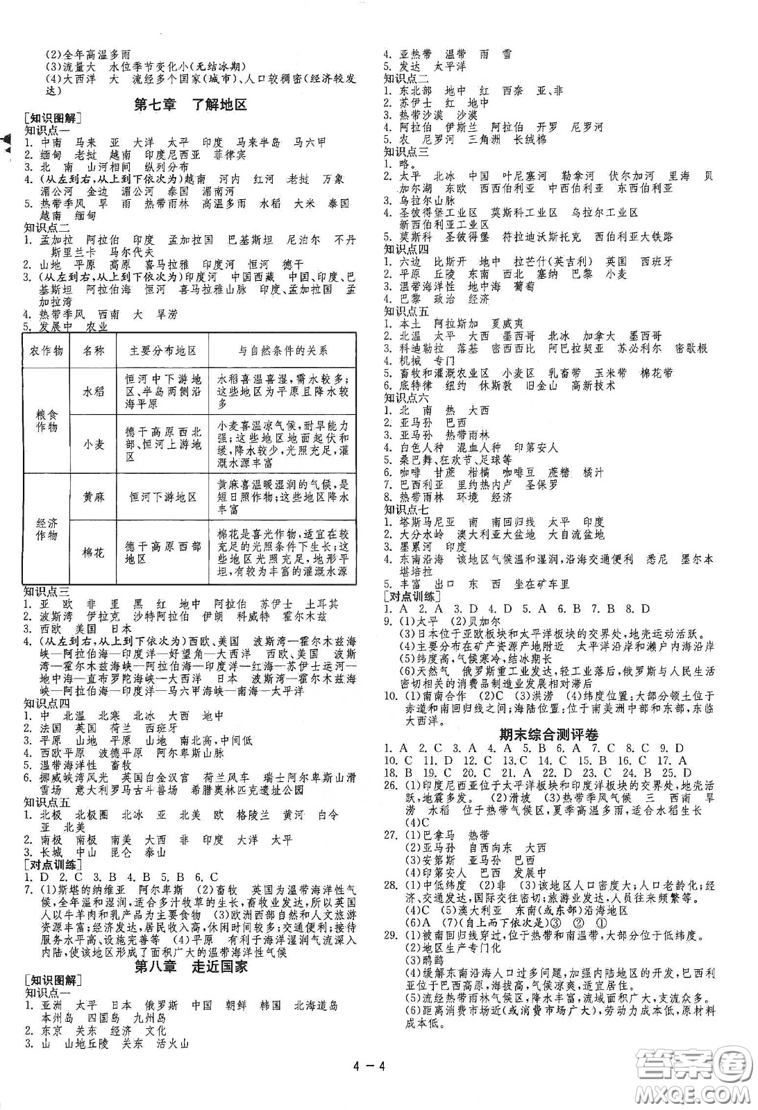 江蘇人民出版社2021春雨教育課時(shí)訓(xùn)練七年級(jí)地理下冊(cè)HNJY版答案