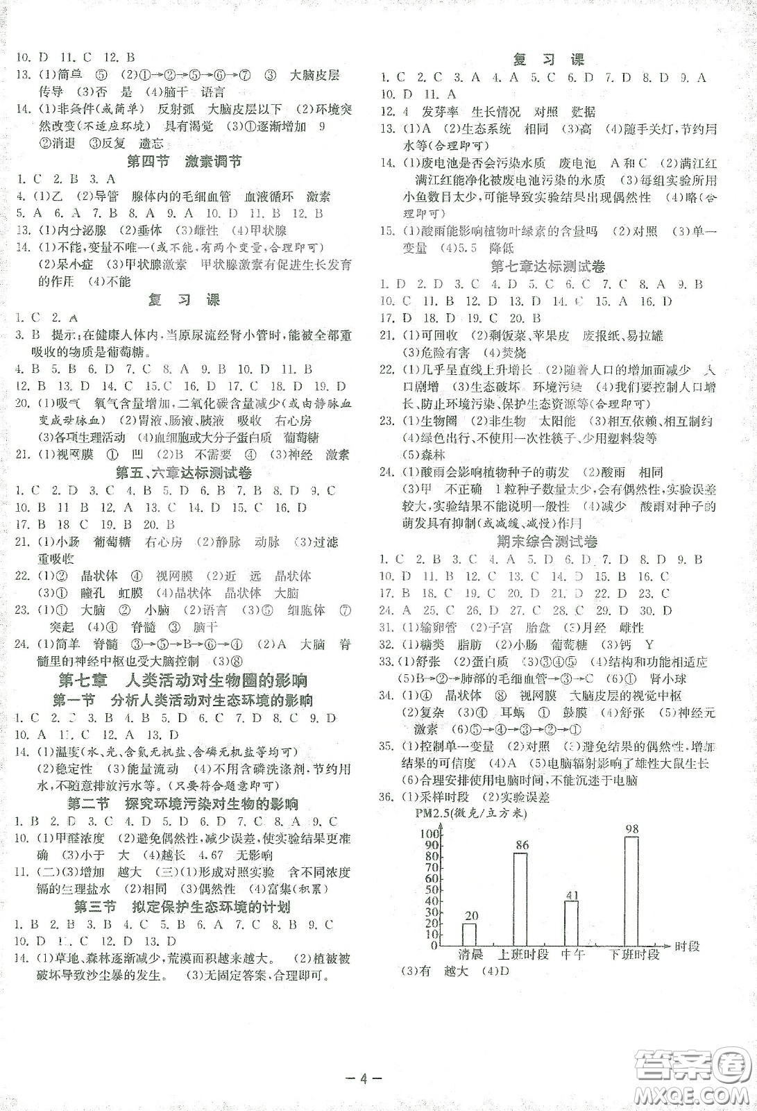 江蘇人民出版社2021春雨教育課時(shí)訓(xùn)練七年級(jí)生物下冊人民教育版答案