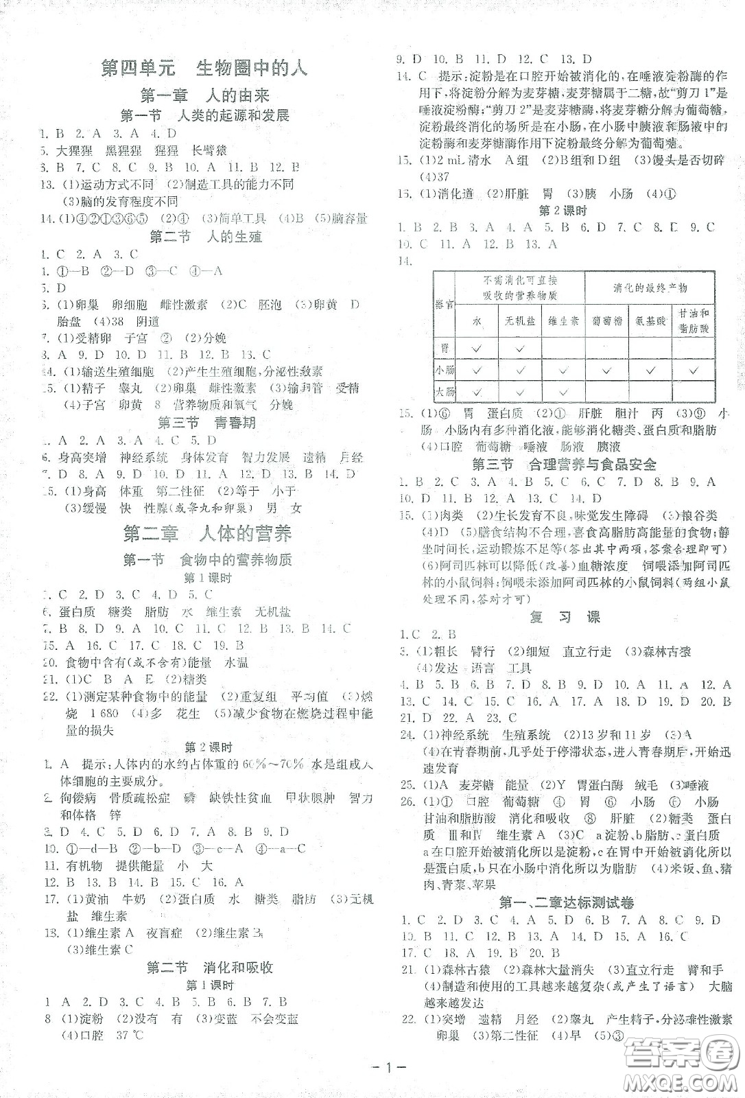 江蘇人民出版社2021春雨教育課時(shí)訓(xùn)練七年級(jí)生物下冊人民教育版答案