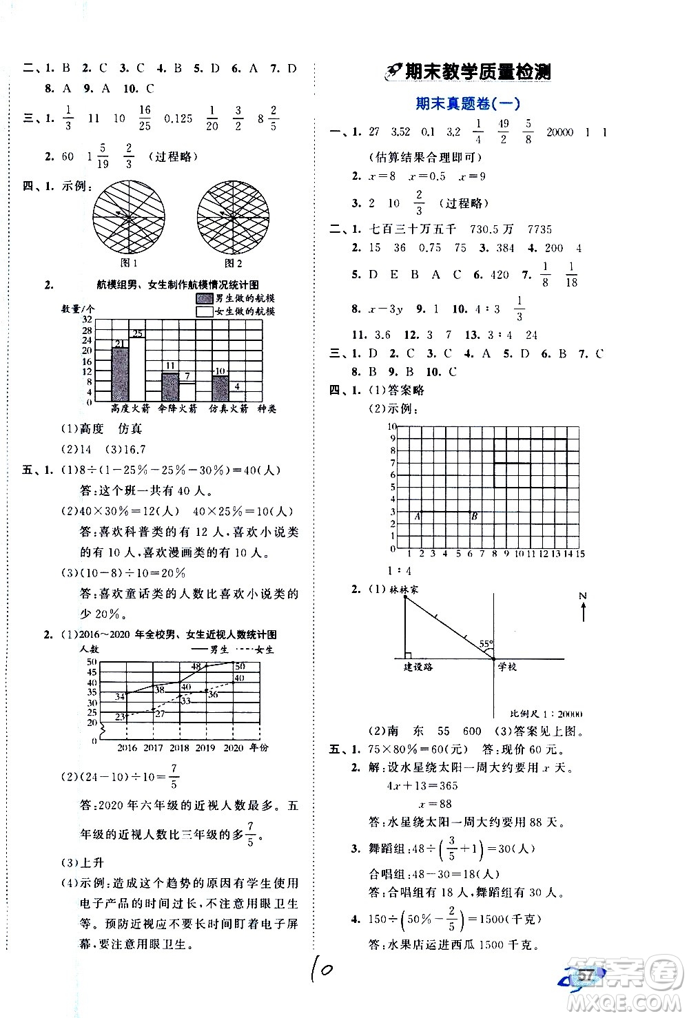 西安出版社2021春季53全優(yōu)卷小學(xué)數(shù)學(xué)六年級(jí)下冊(cè)SJ蘇教版答案