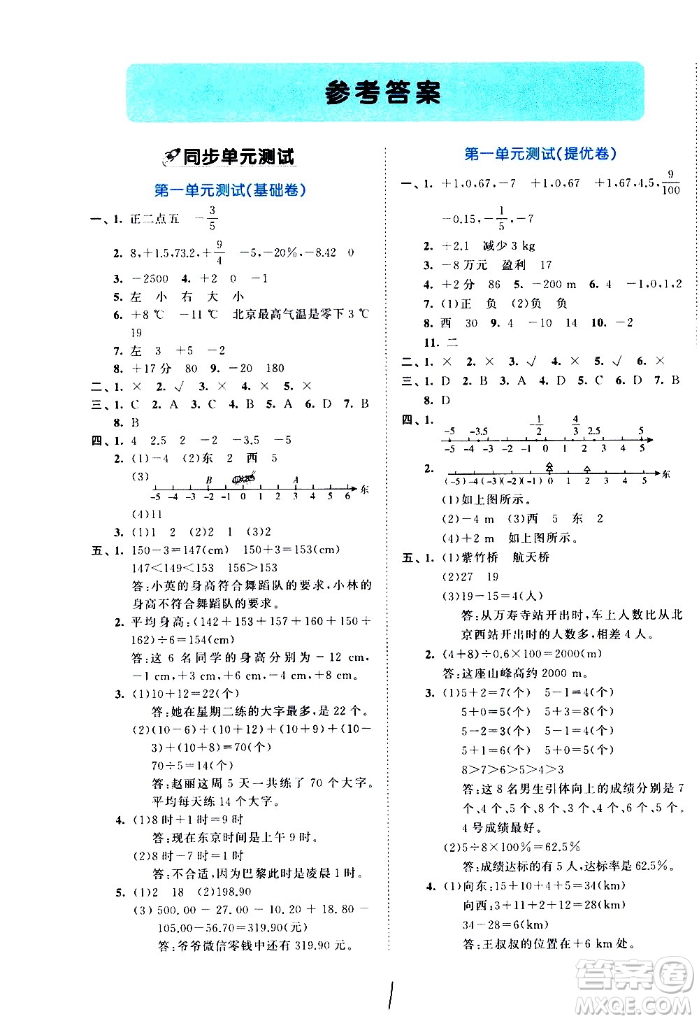 西安出版社2021春季53全優(yōu)卷小學數(shù)學六年級下冊RJ人教版答案