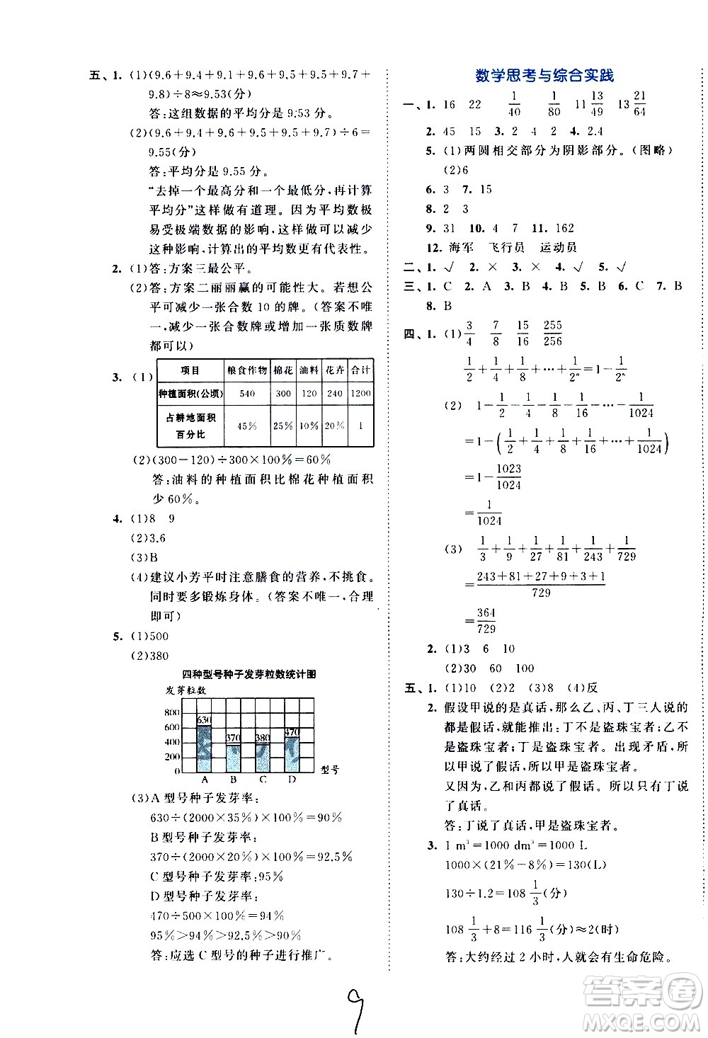 西安出版社2021春季53全優(yōu)卷小學數(shù)學六年級下冊RJ人教版答案